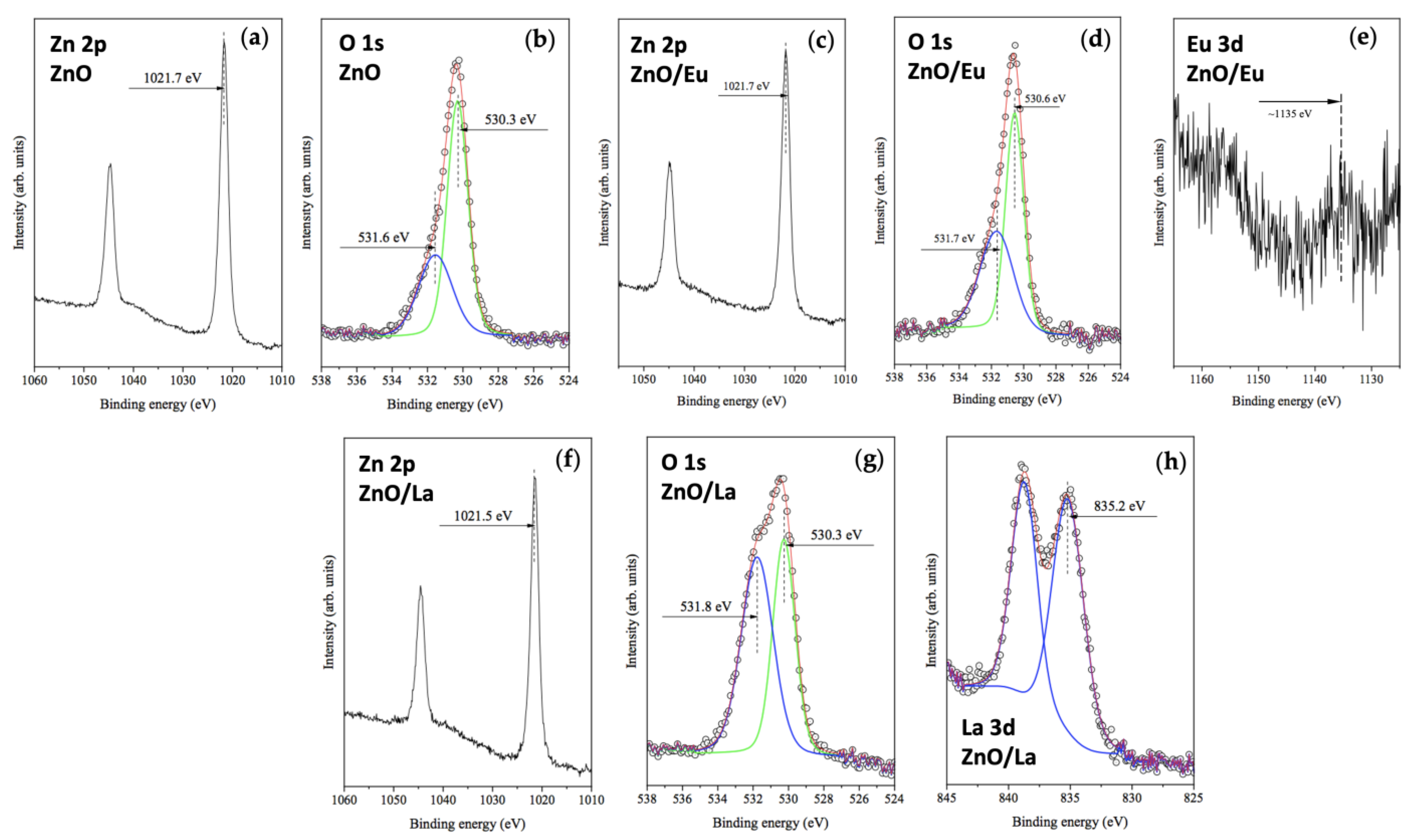 Molecules 29 03913 g004