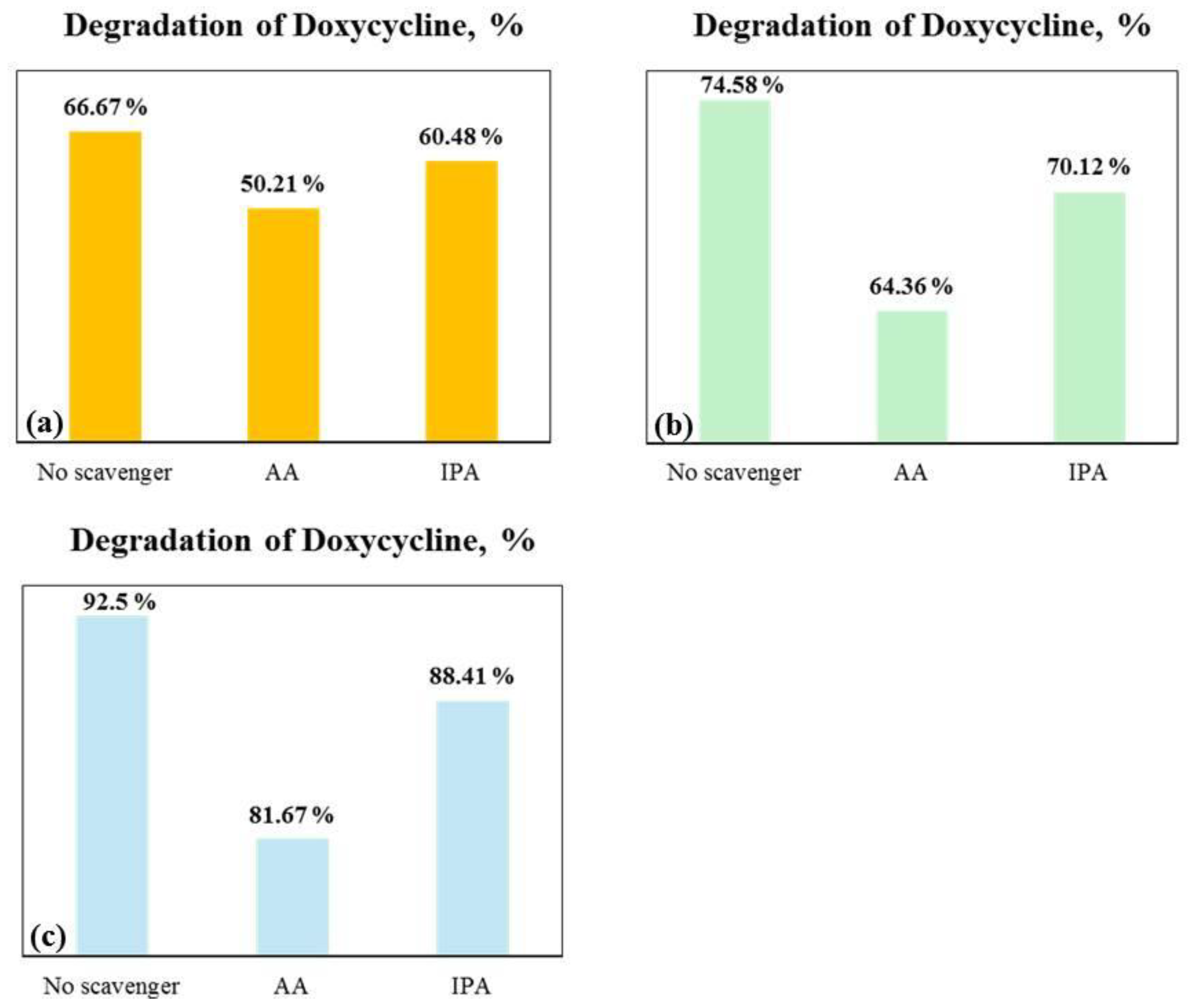 Molecules 29 03913 g011