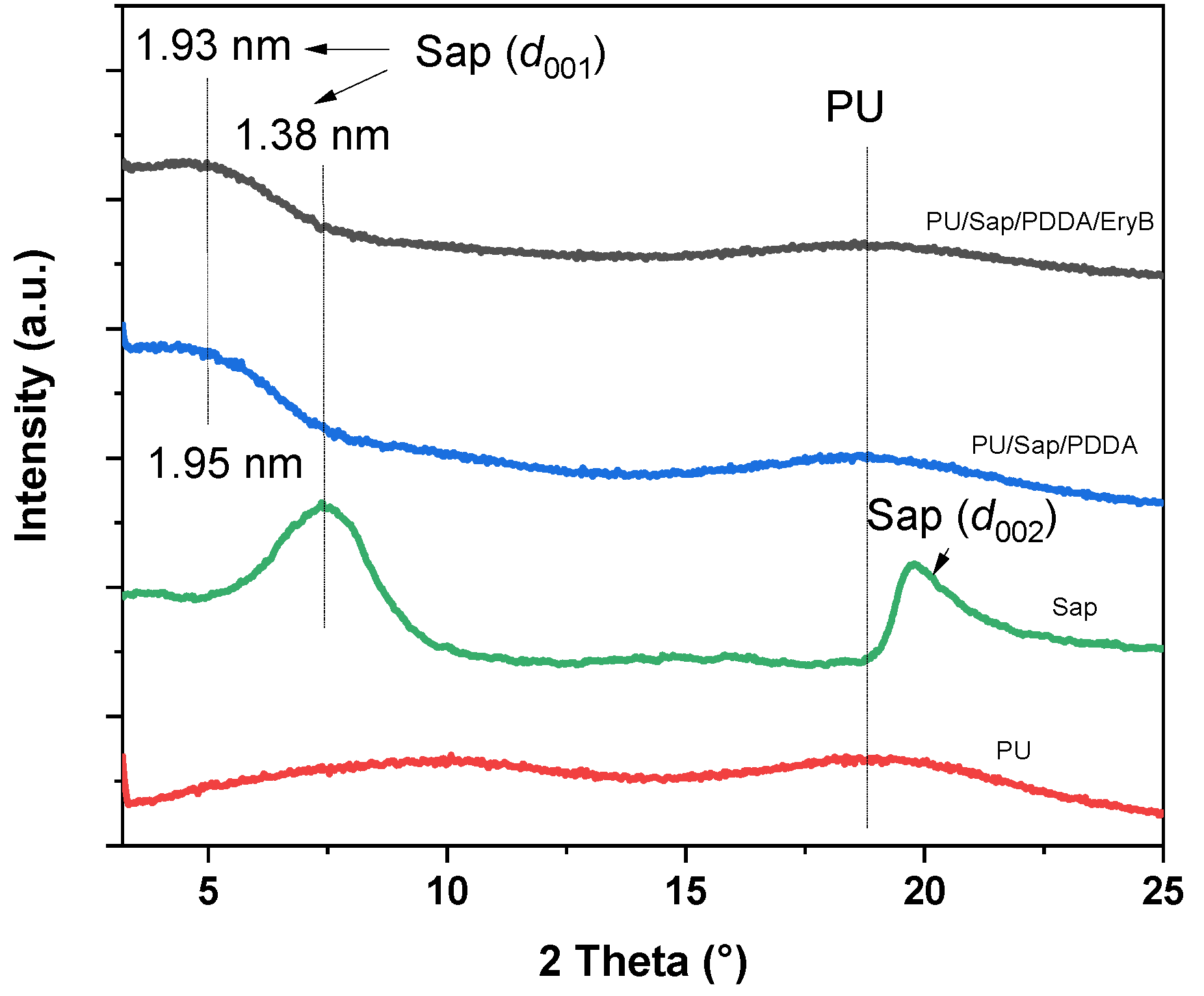 Molecules 29 03917 g002