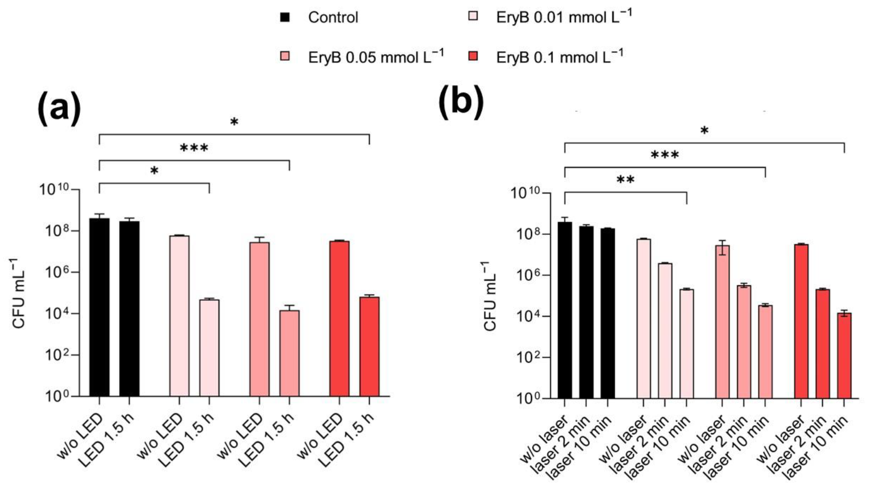 Molecules 29 03917 g005