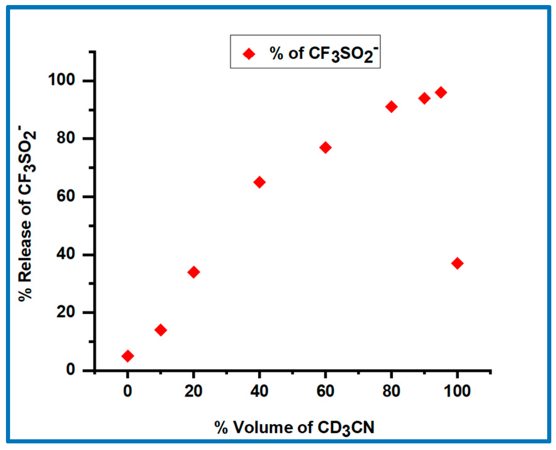 Molecules 29 03918 g002