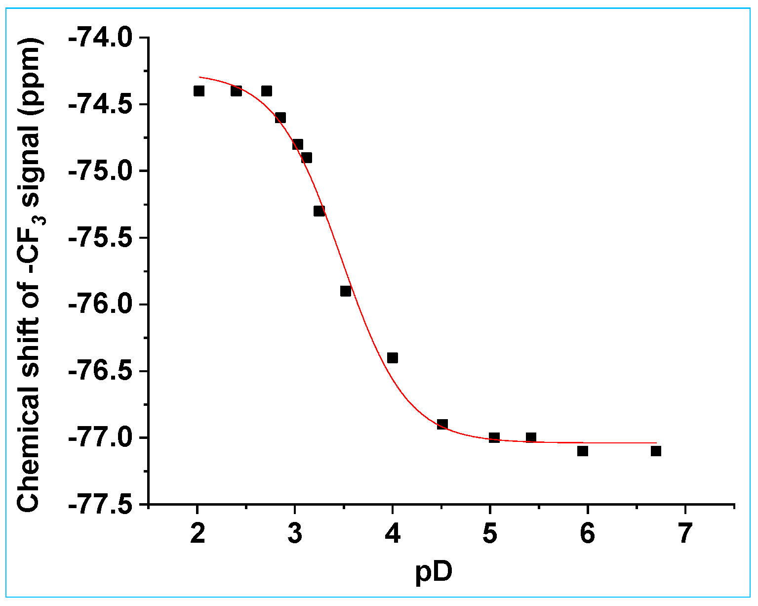 Molecules 29 03918 g004