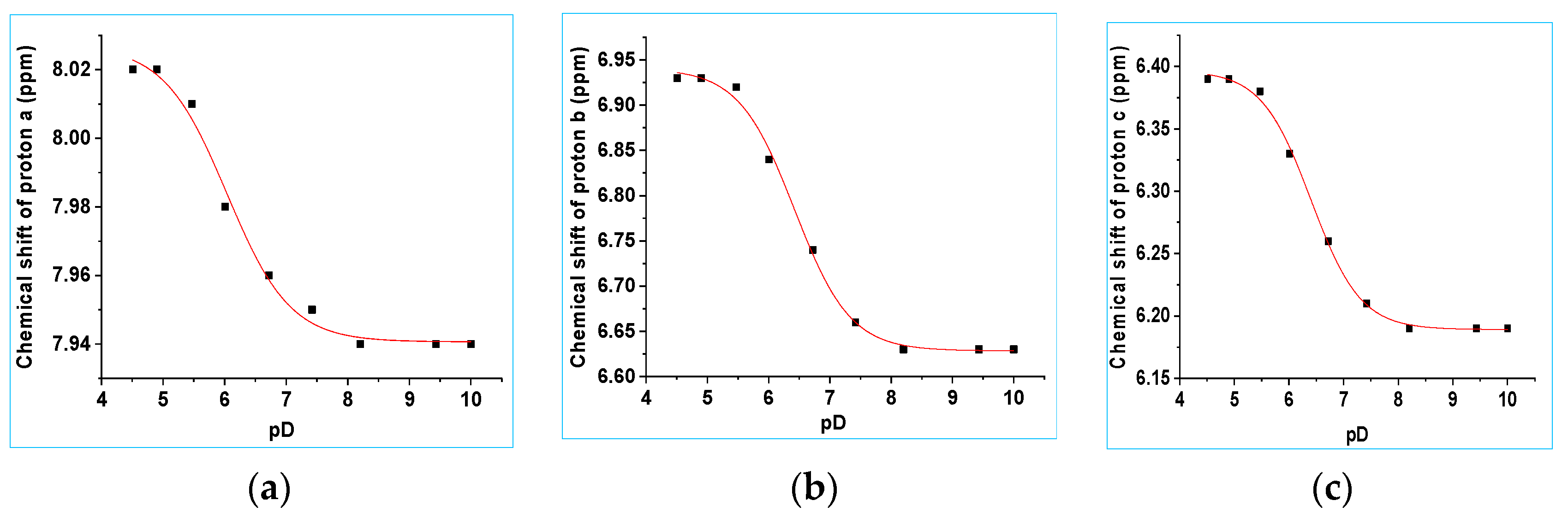 Molecules 29 03918 g008