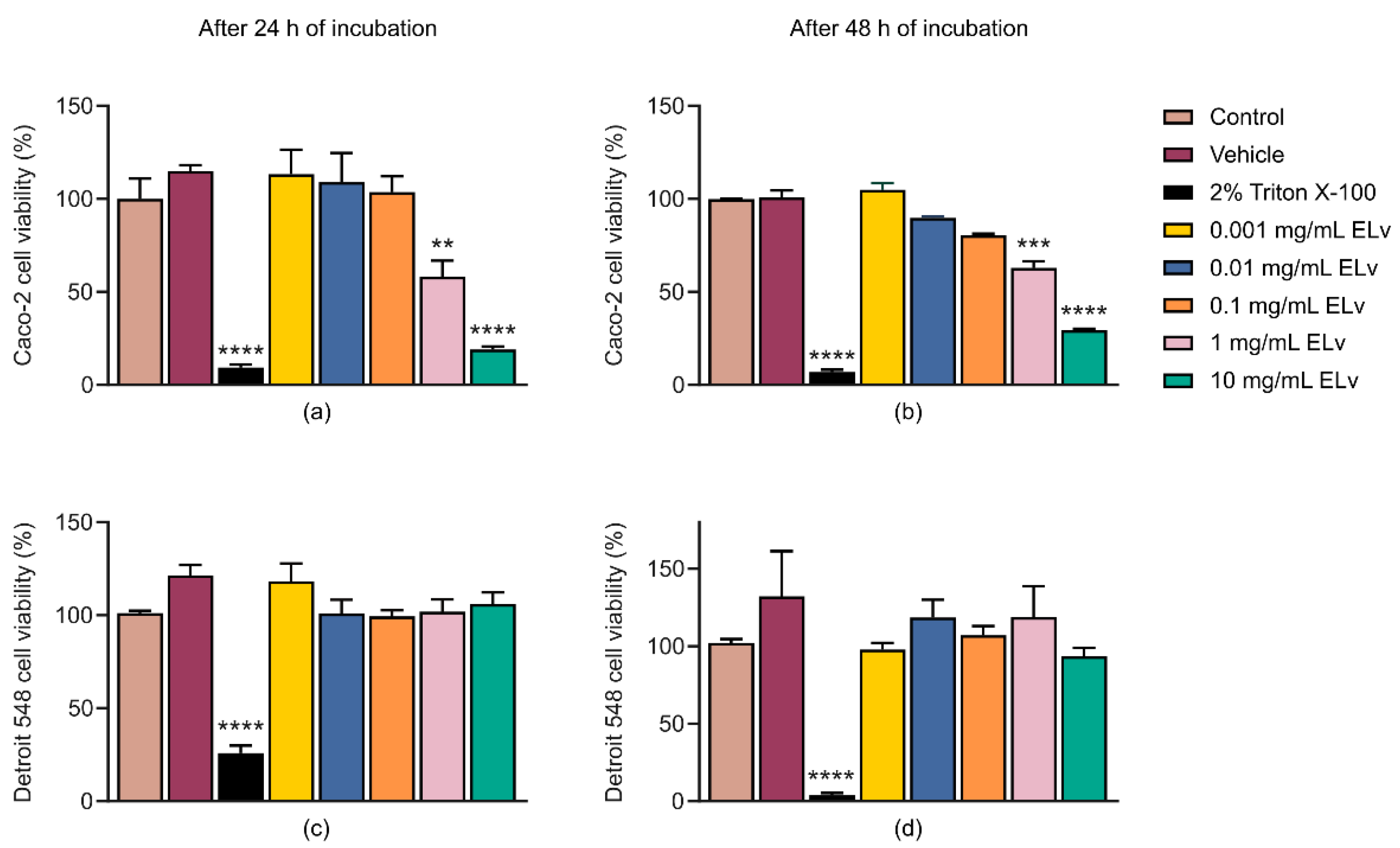 Molecules 29 03920 g001