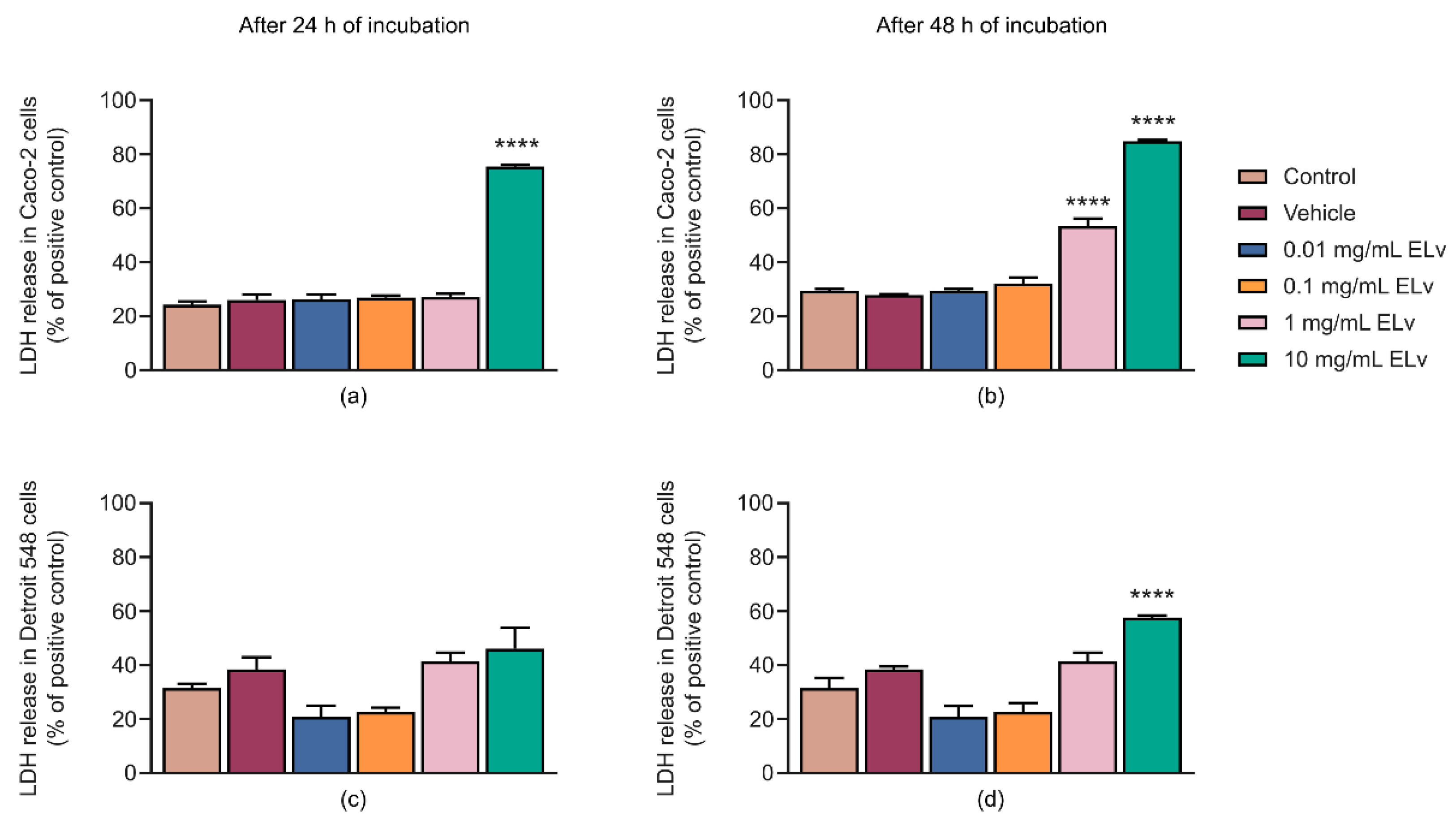 Molecules 29 03920 g003