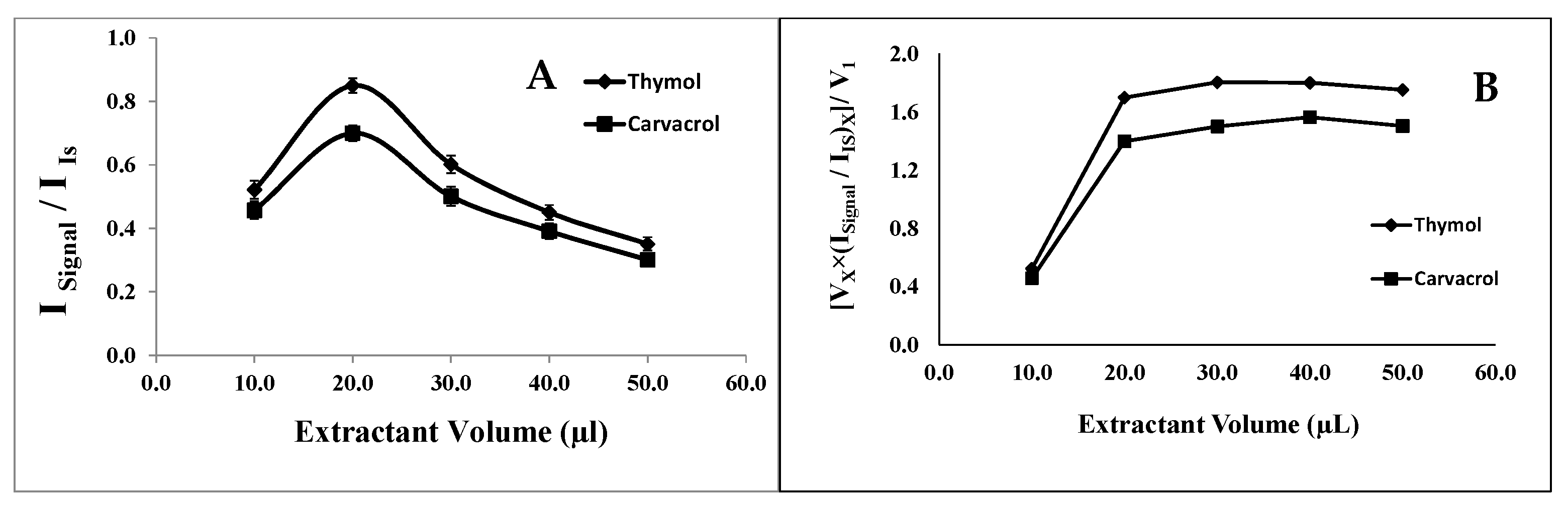 Molecules 29 03931 g001
