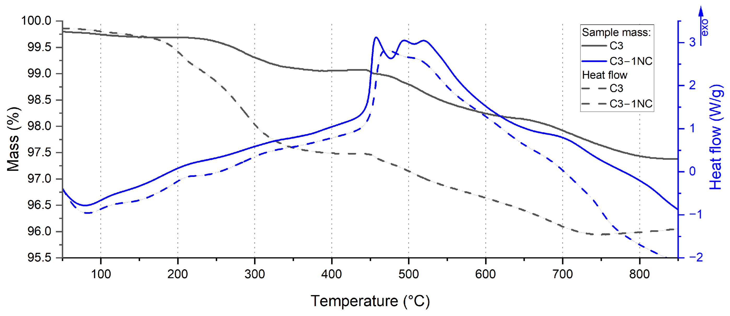 Molecules 29 03932 g004