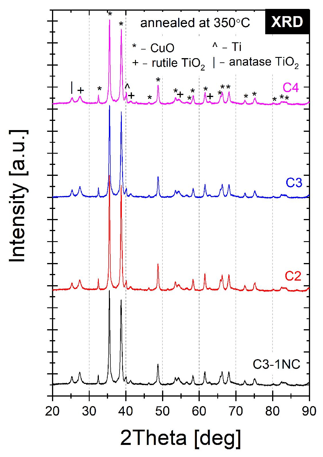 Molecules 29 03932 g0a33
