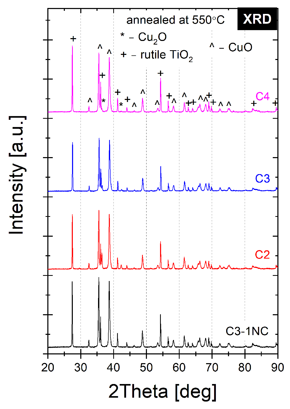 Molecules 29 03932 g0a34