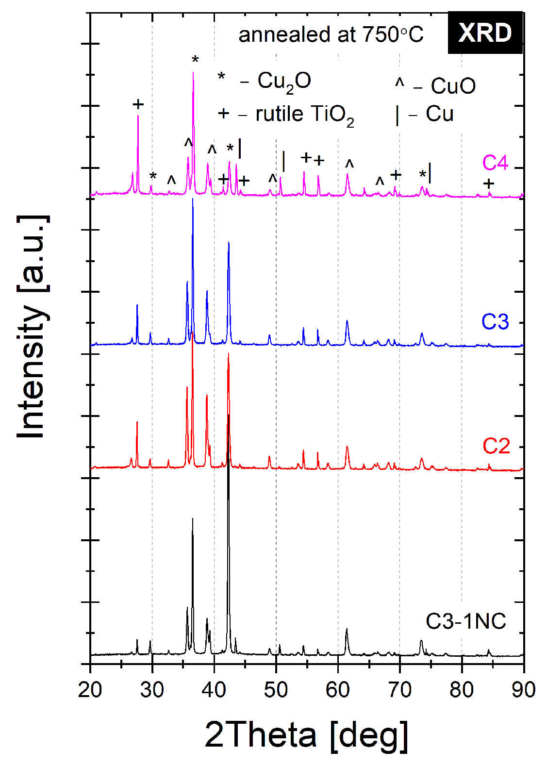 Molecules 29 03932 g0a35