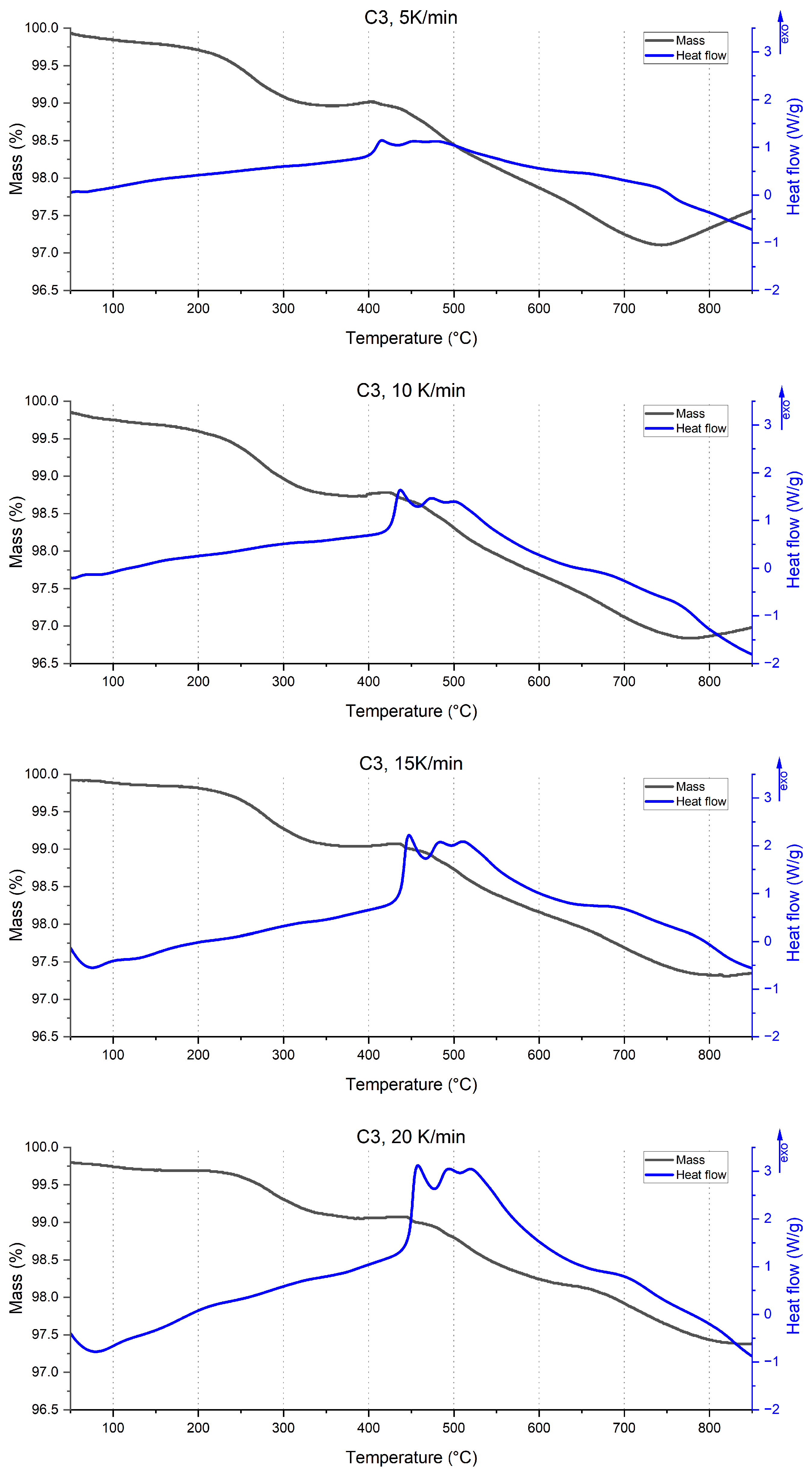 Molecules 29 03932 g0a37