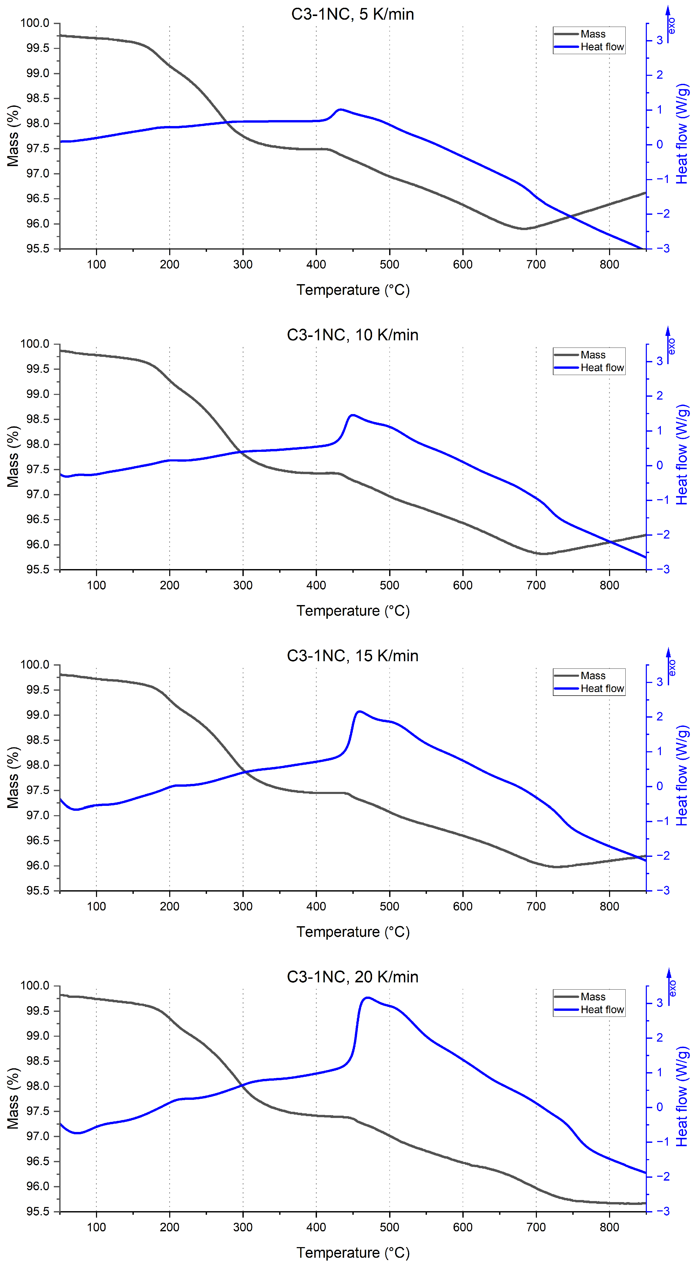 Molecules 29 03932 g0a38