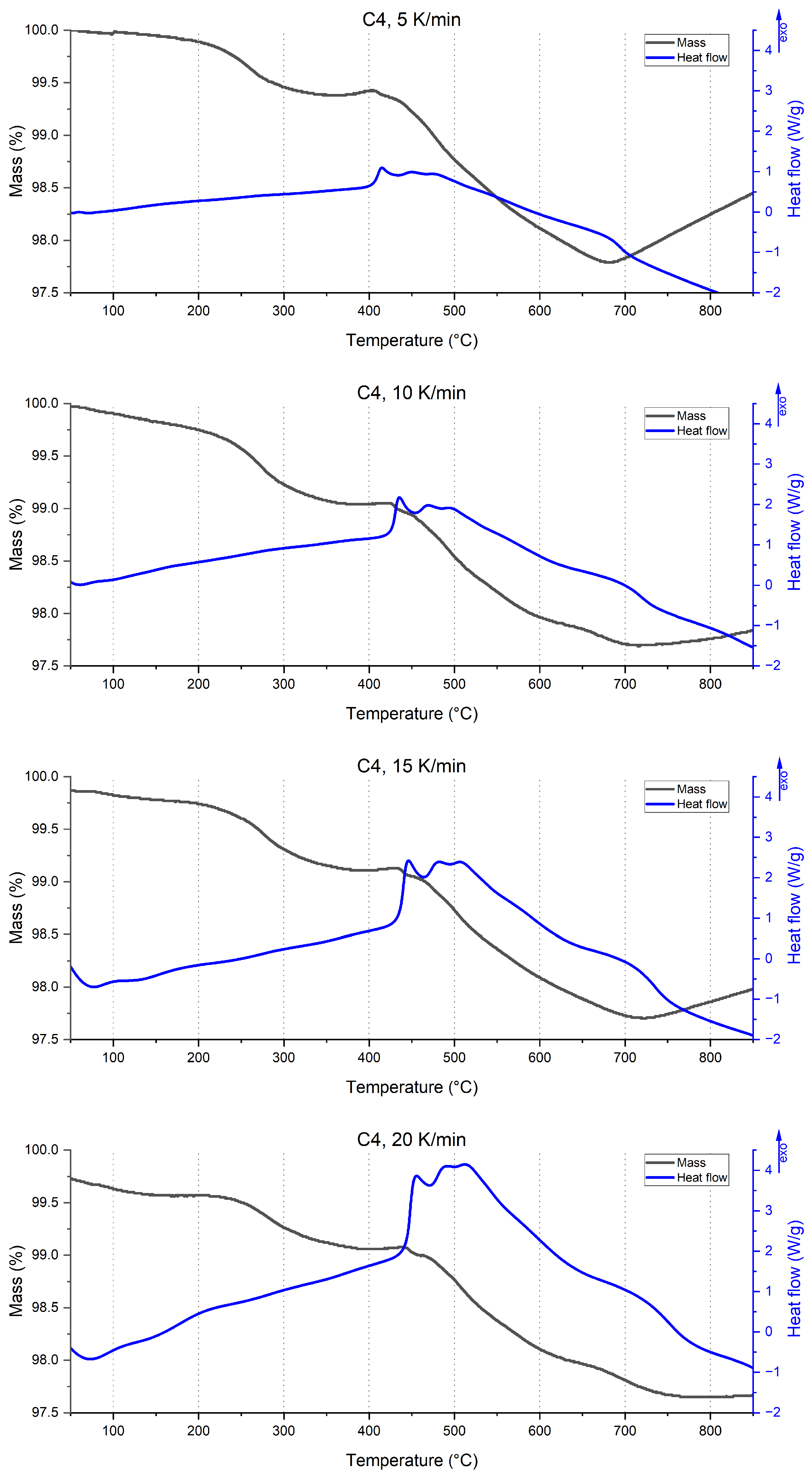 Molecules 29 03932 g0a39