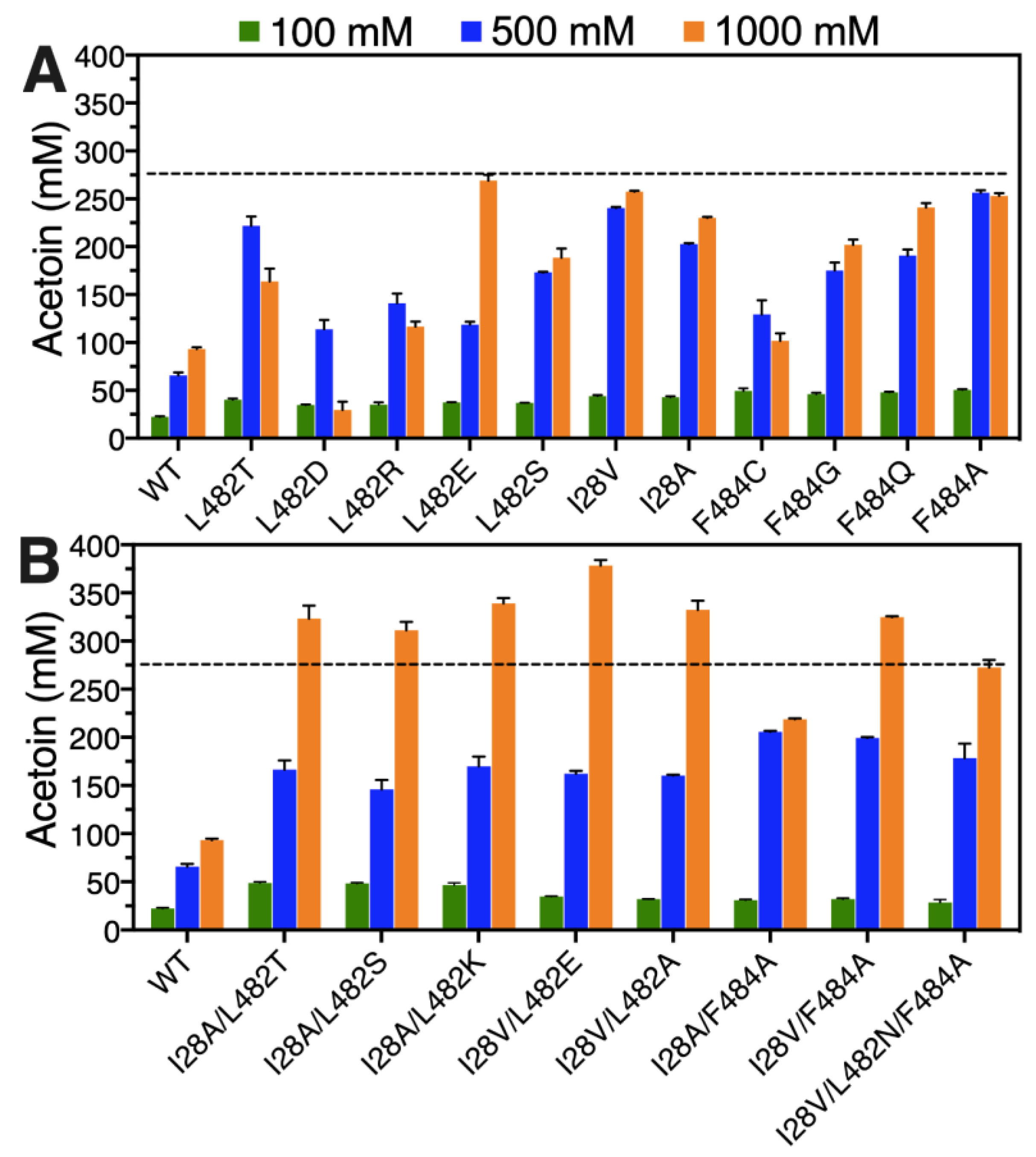 Molecules 29 03934 g004
