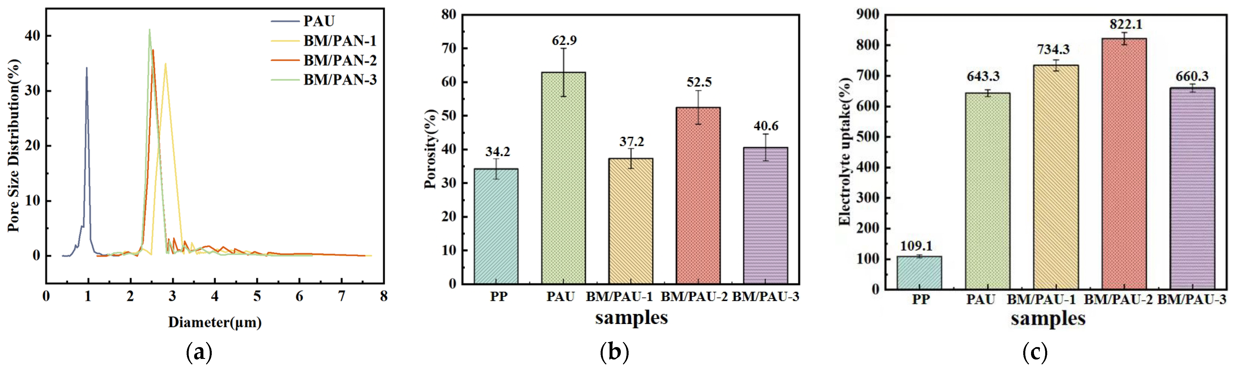 Molecules 29 03938 g003