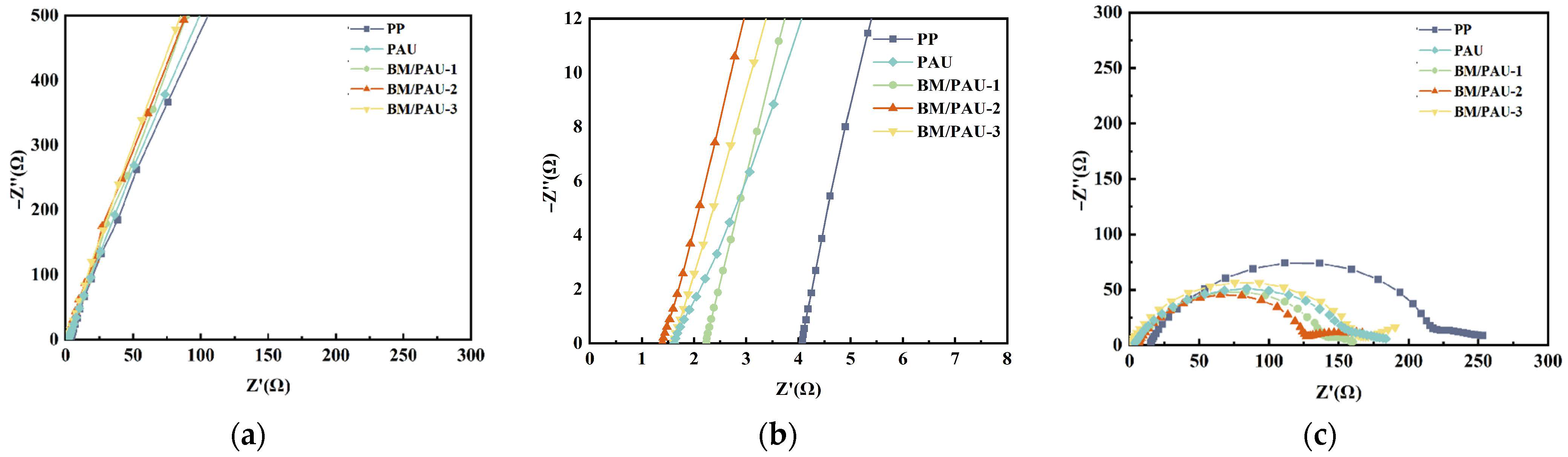 Molecules 29 03938 g007