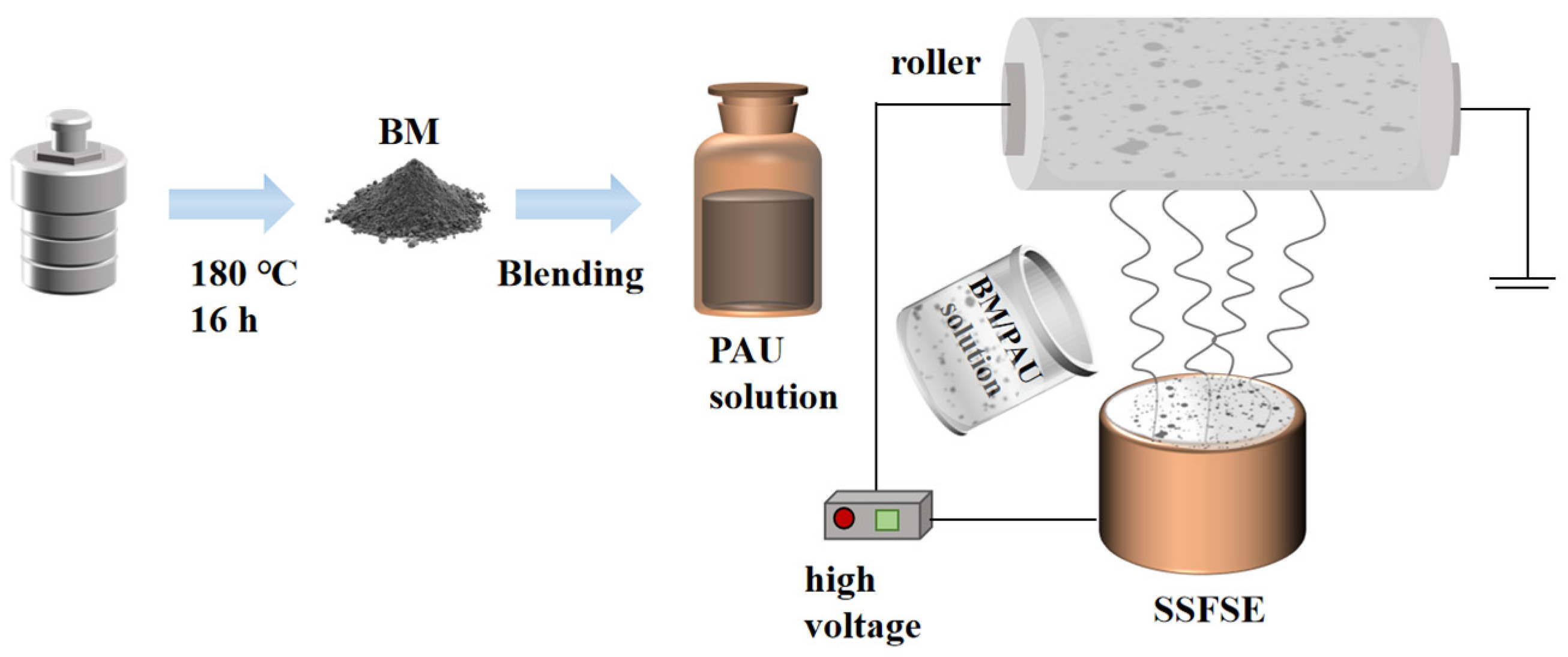 Molecules 29 03938 g011