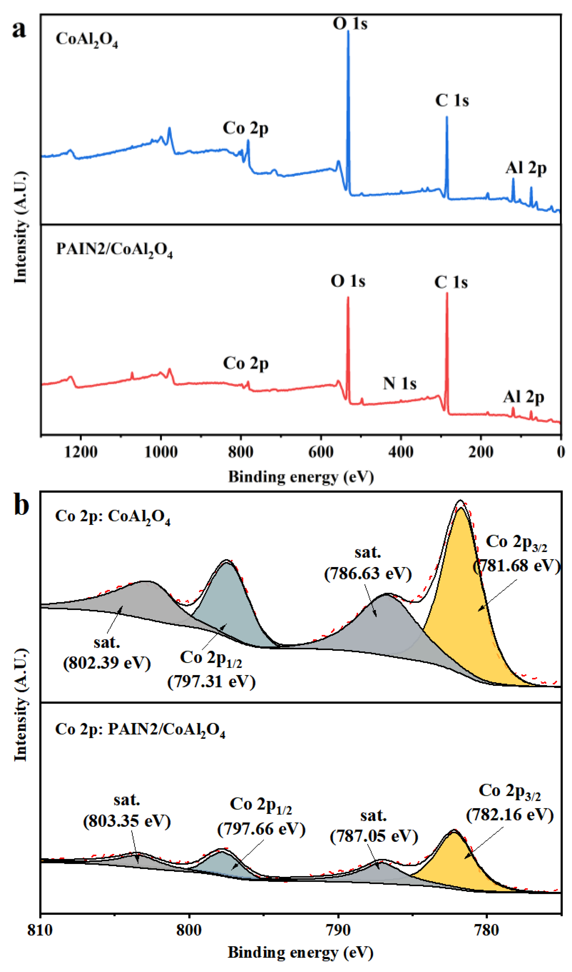 Molecules 29 03940 g009a