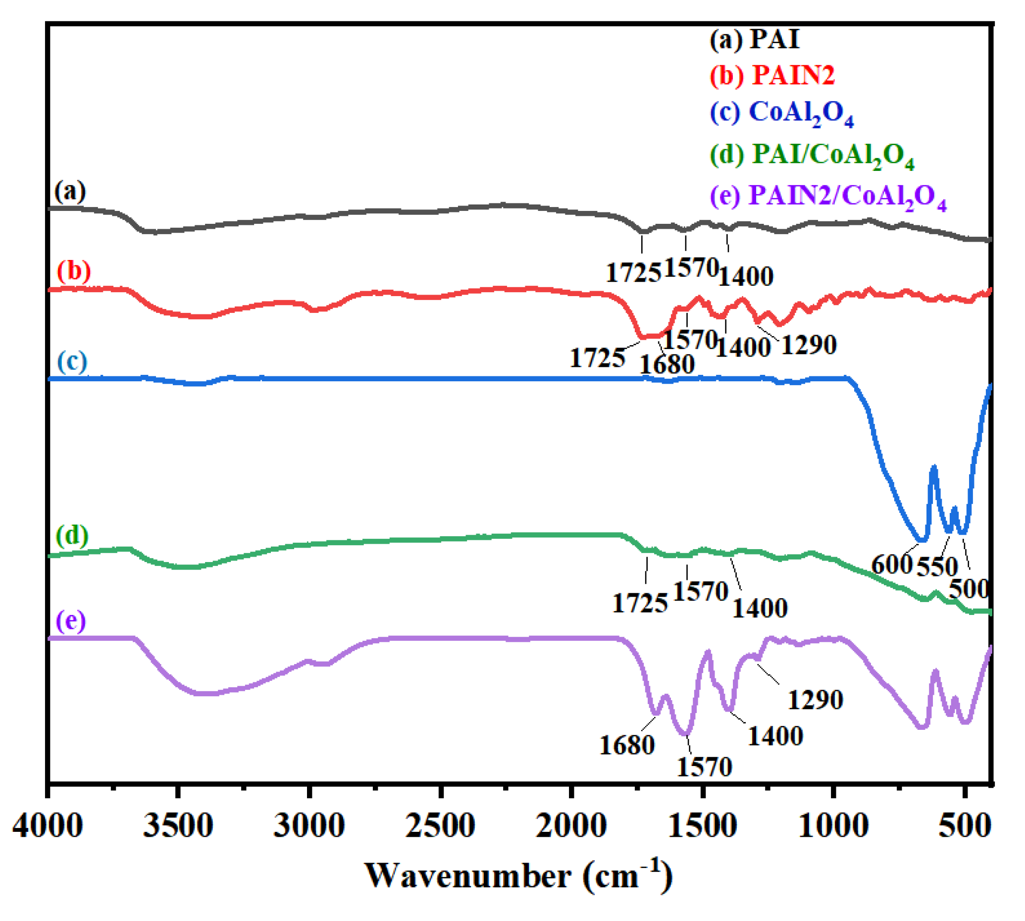 Molecules 29 03940 g010