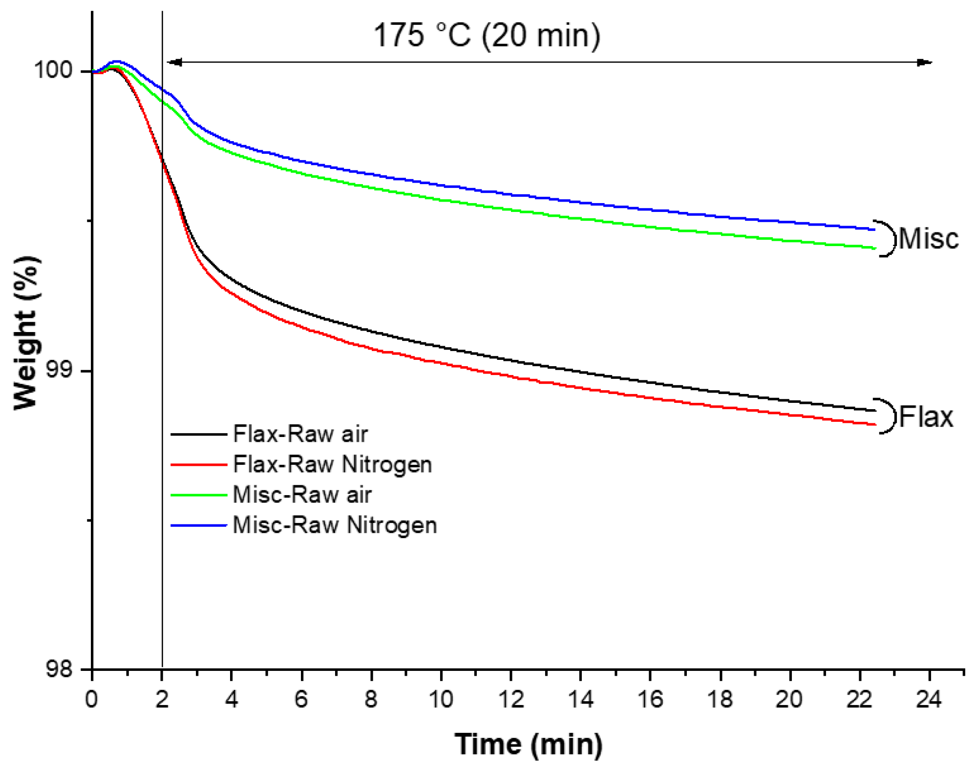 Molecules 29 03945 g010