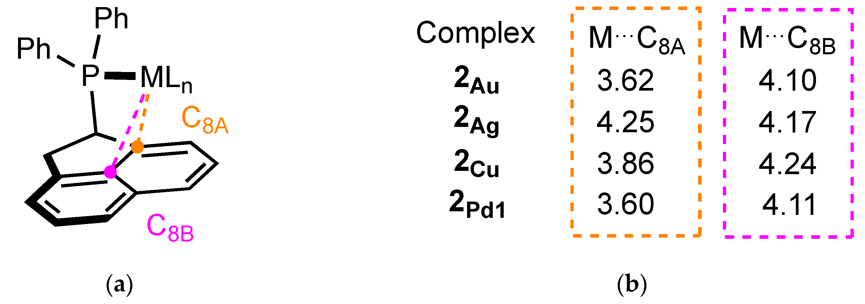 Molecules 29 03946 g009