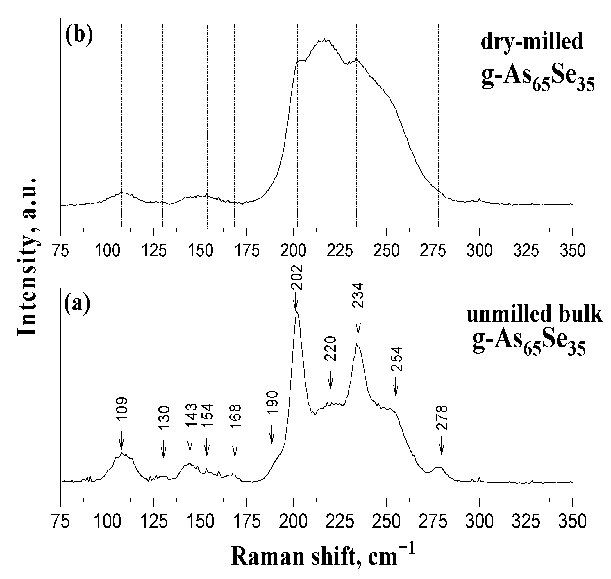 Molecules 29 03948 g005 Molecules 29 03948 g005