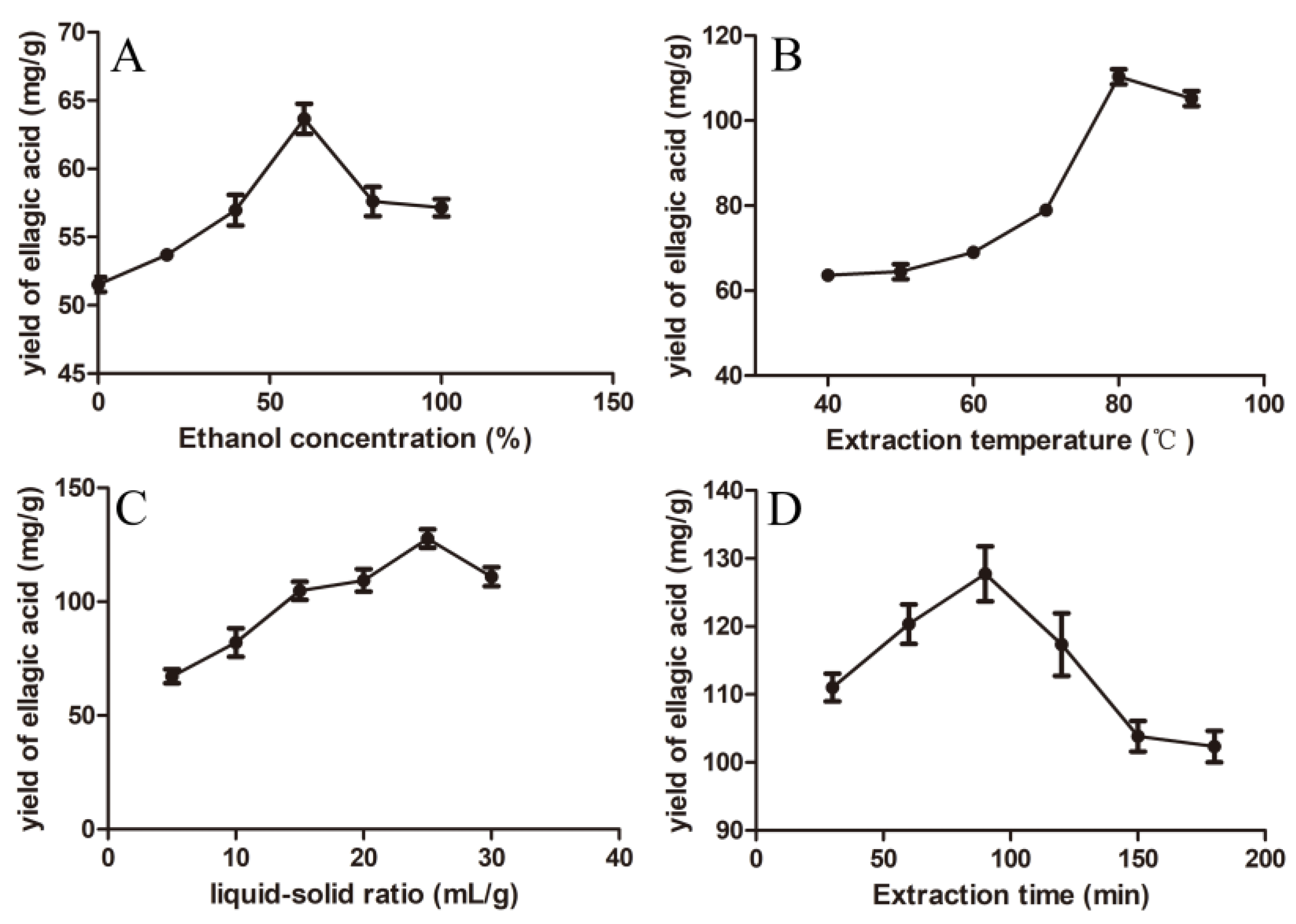 Molecules 29 03953 g002
