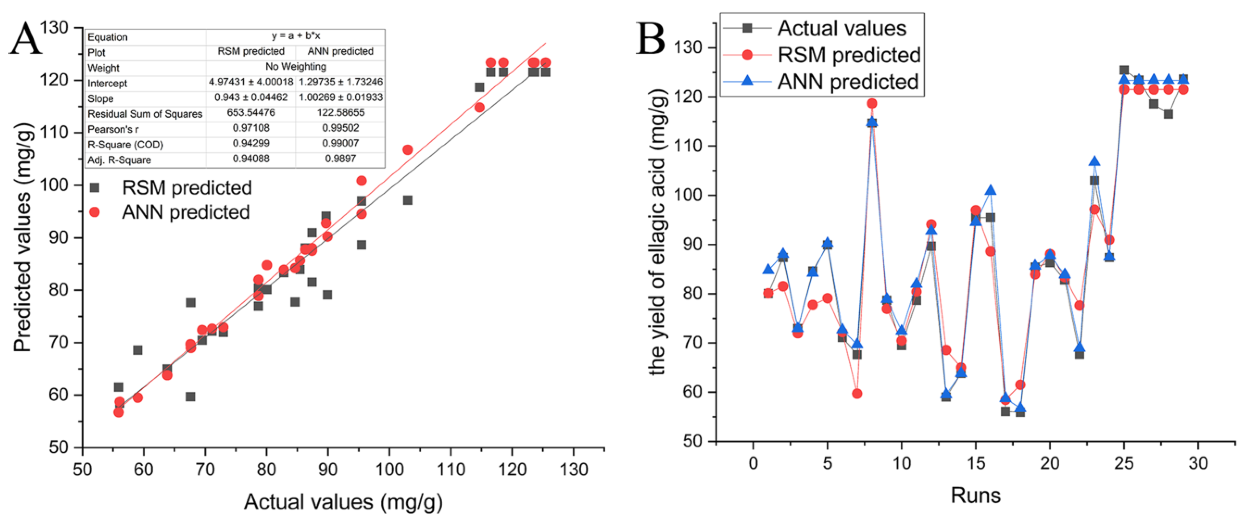 Molecules 29 03953 g003