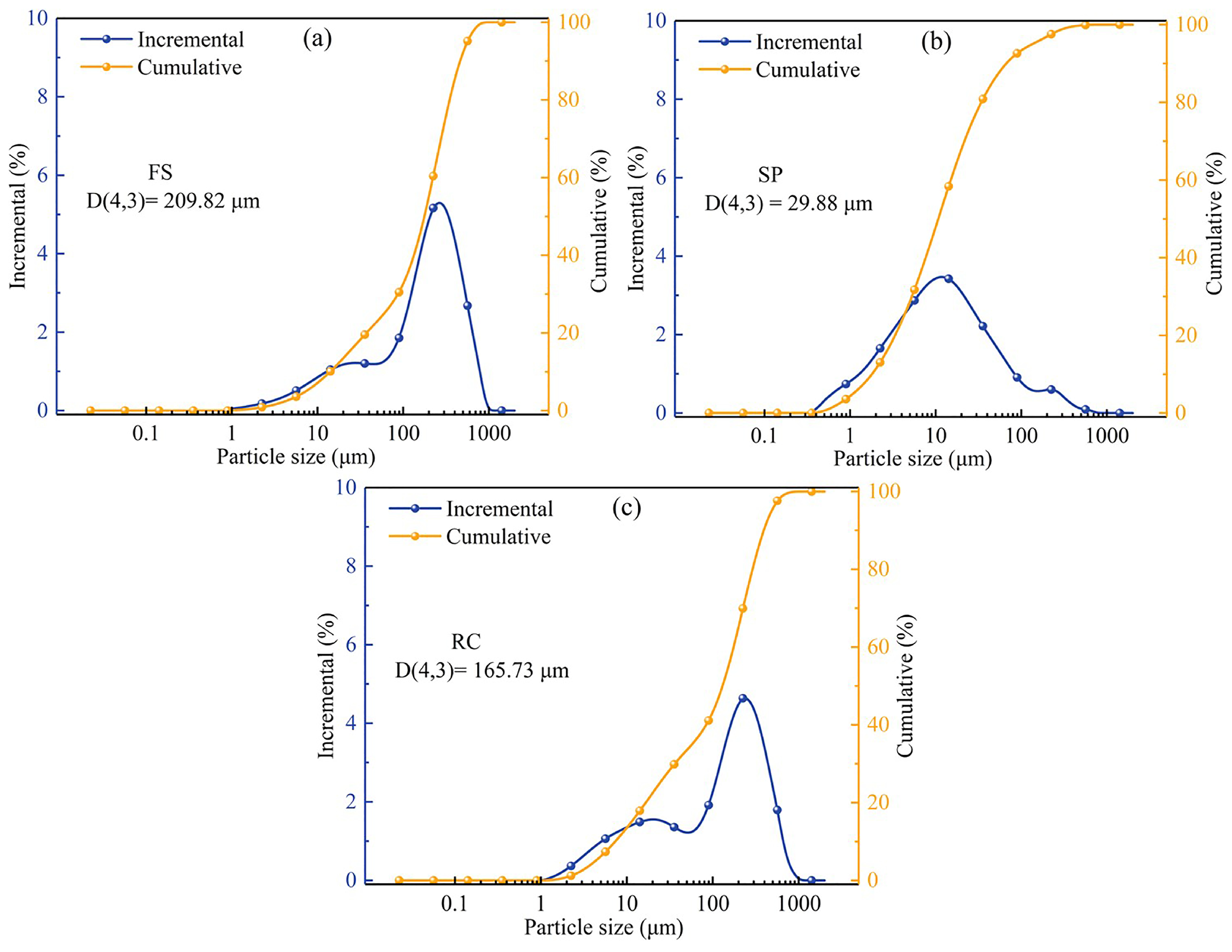 Molecules 29 03956 g001