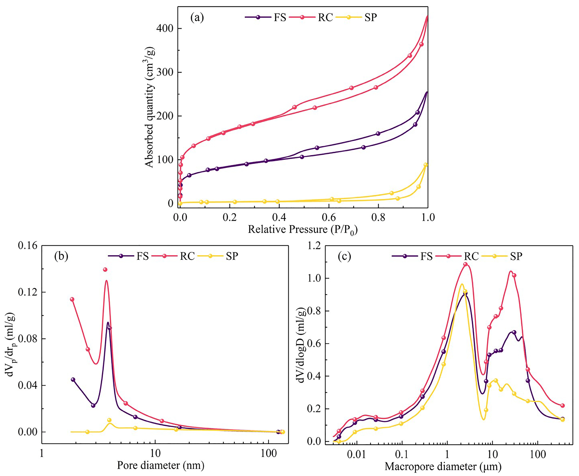 Molecules 29 03956 g002