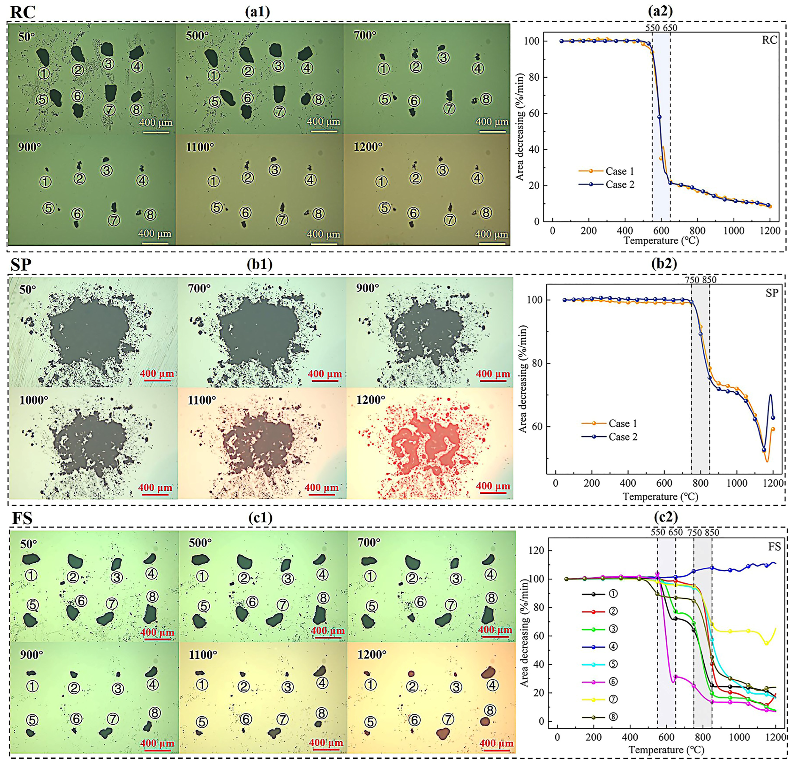 Molecules 29 03956 g006