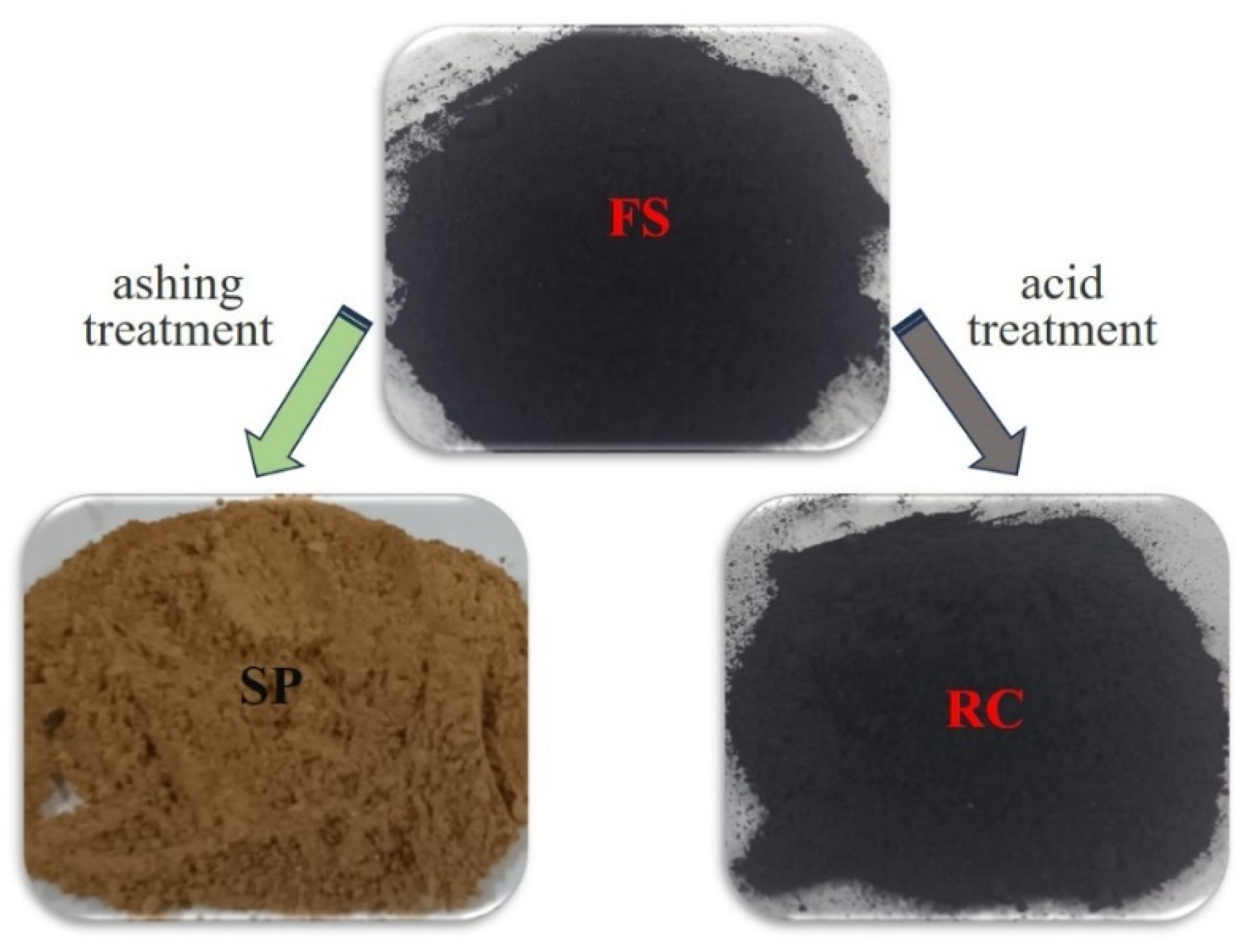 Molecules 29 03956 g007