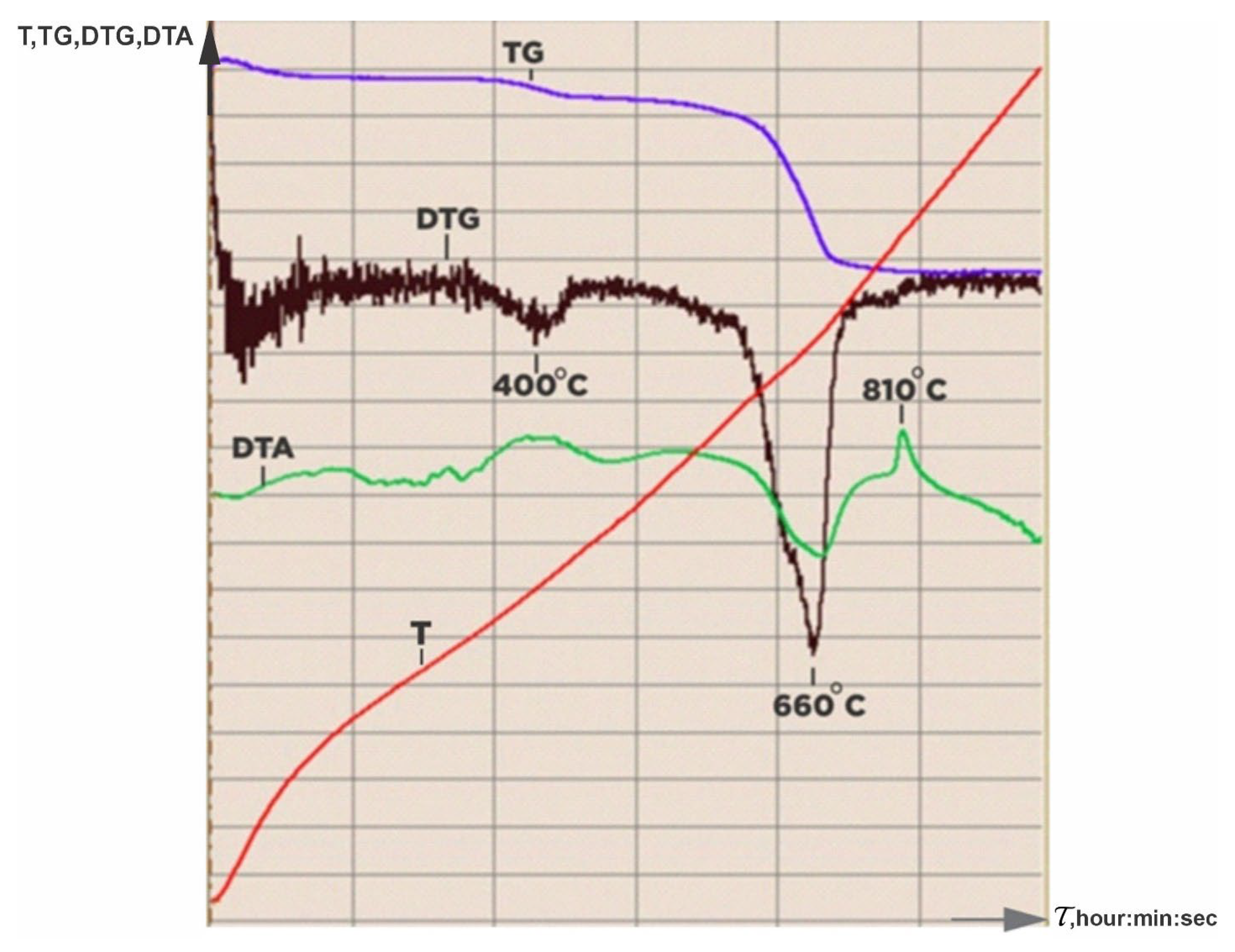 Molecules 29 03965 g001