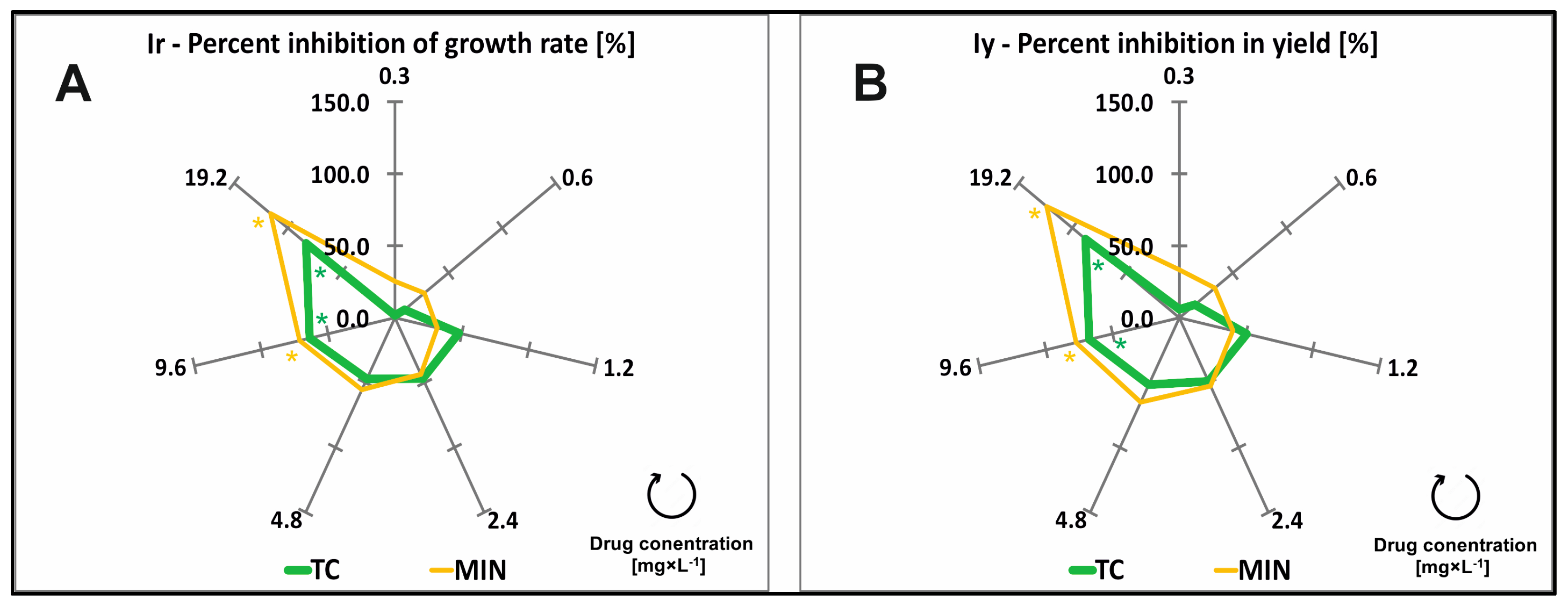 Molecules 29 03971 g001 Molecules 29 03971 g001