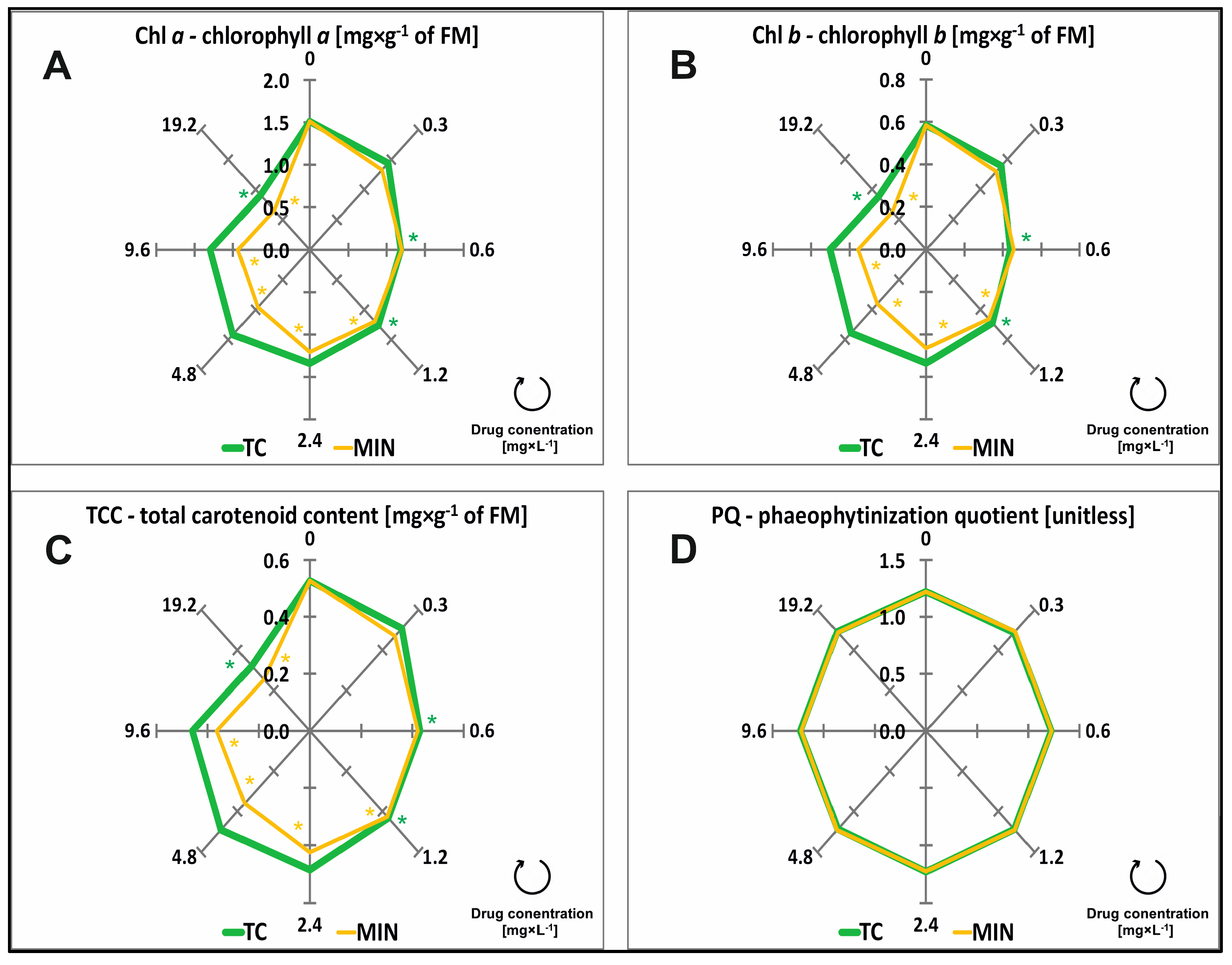 Molecules 29 03971 g003 Molecules 29 03971 g003