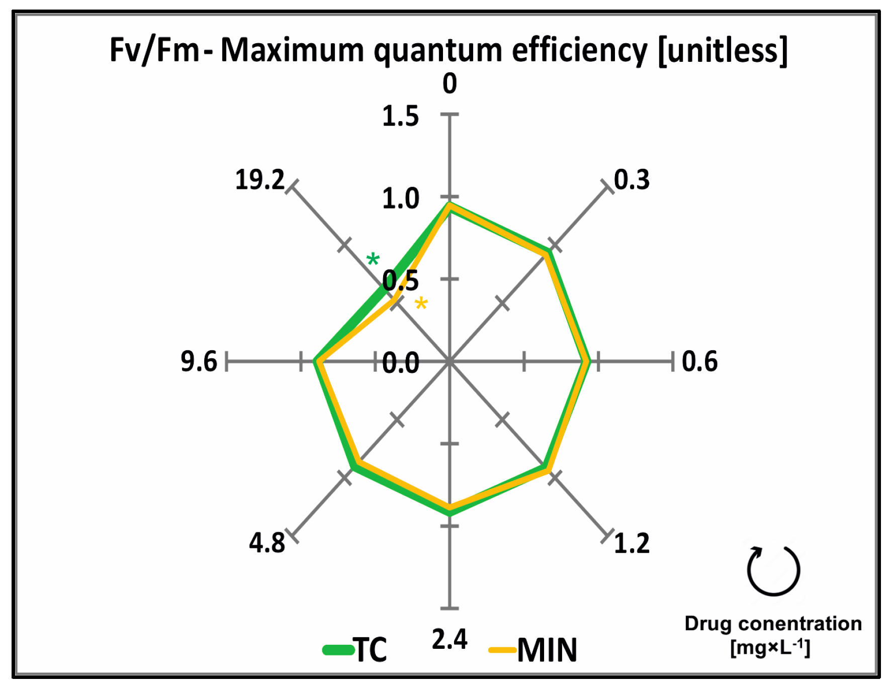 Molecules 29 03971 g004 Molecules 29 03971 g004