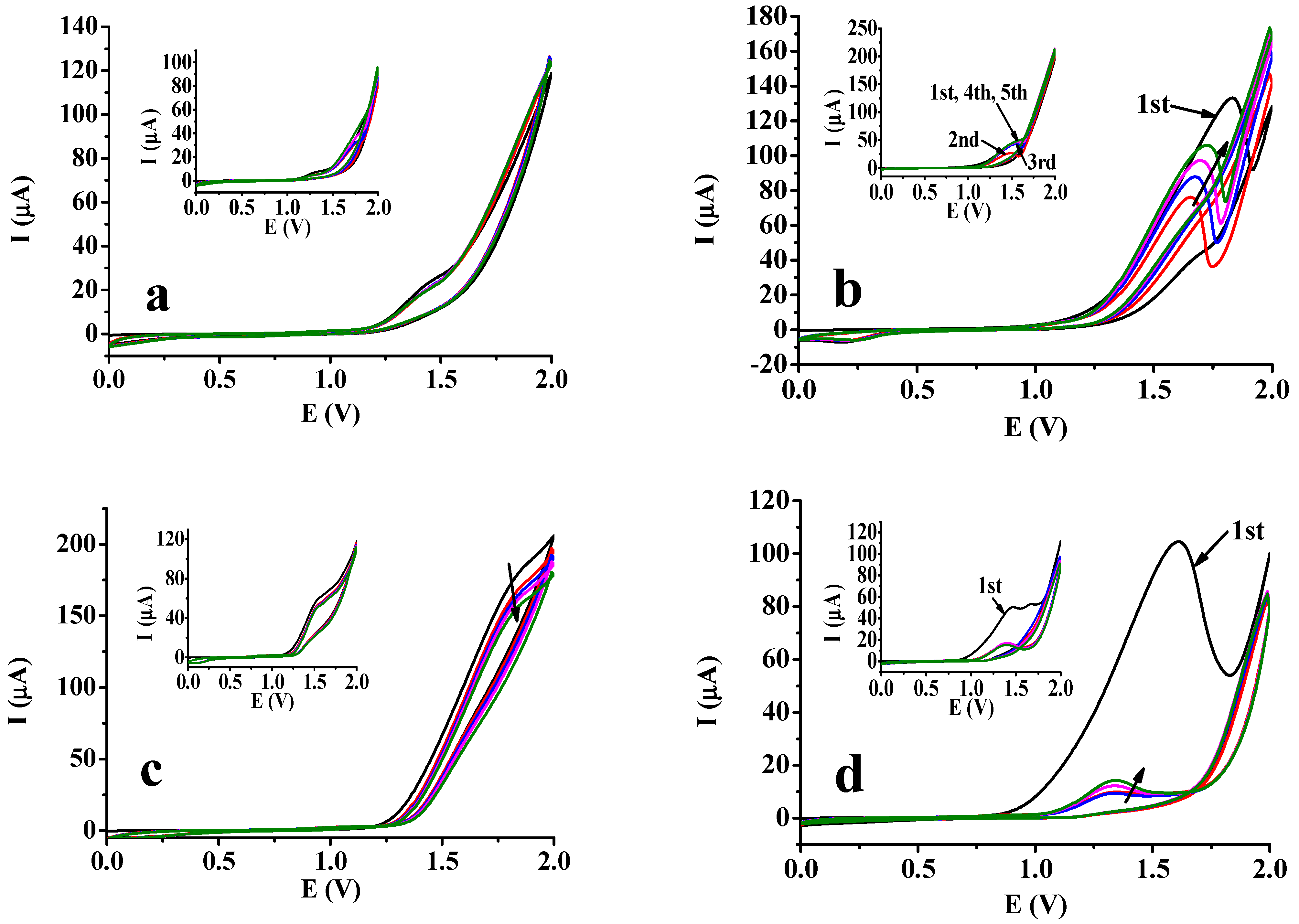 Molecules 29 03972 g001