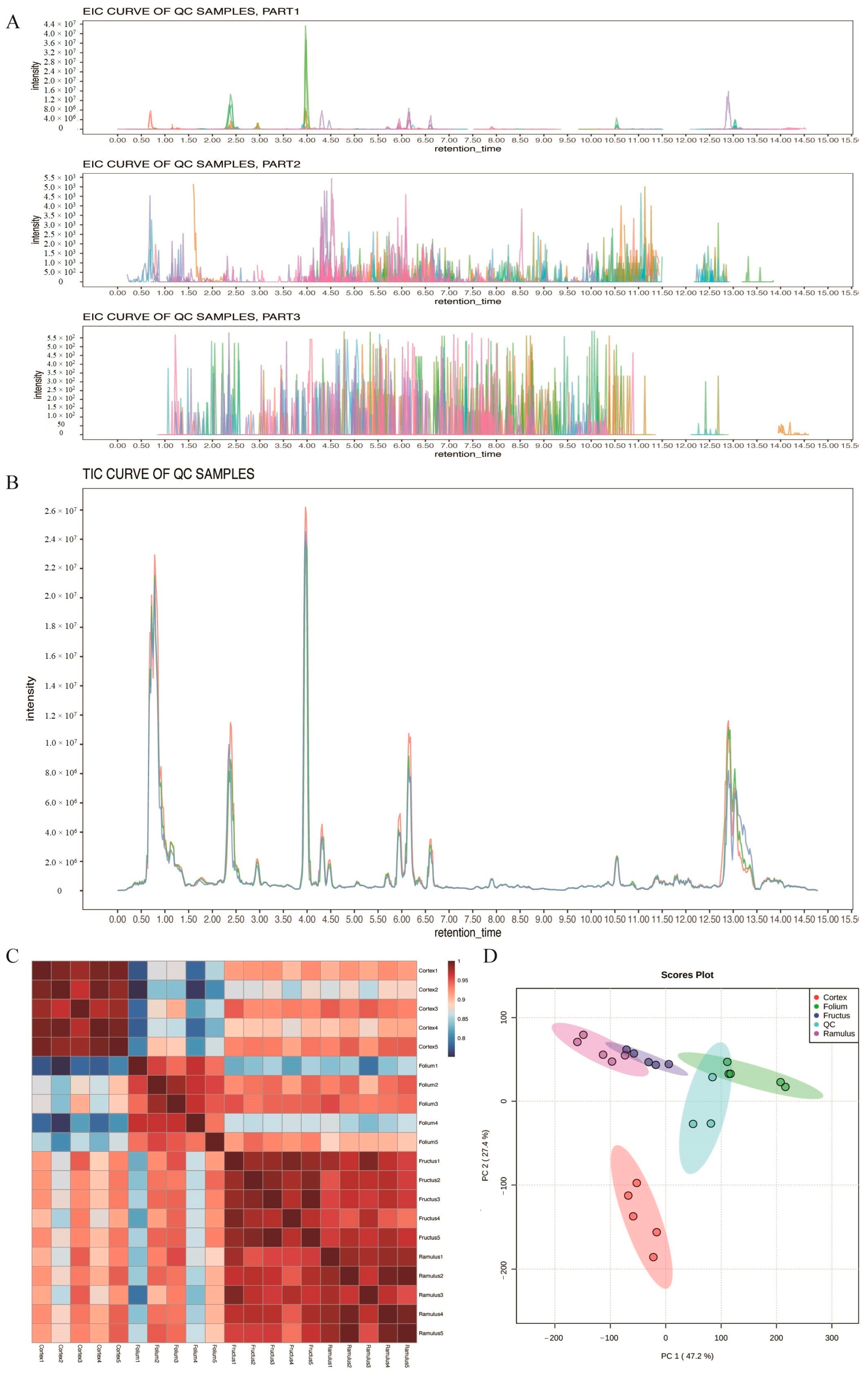 Molecules 29 03981 g001