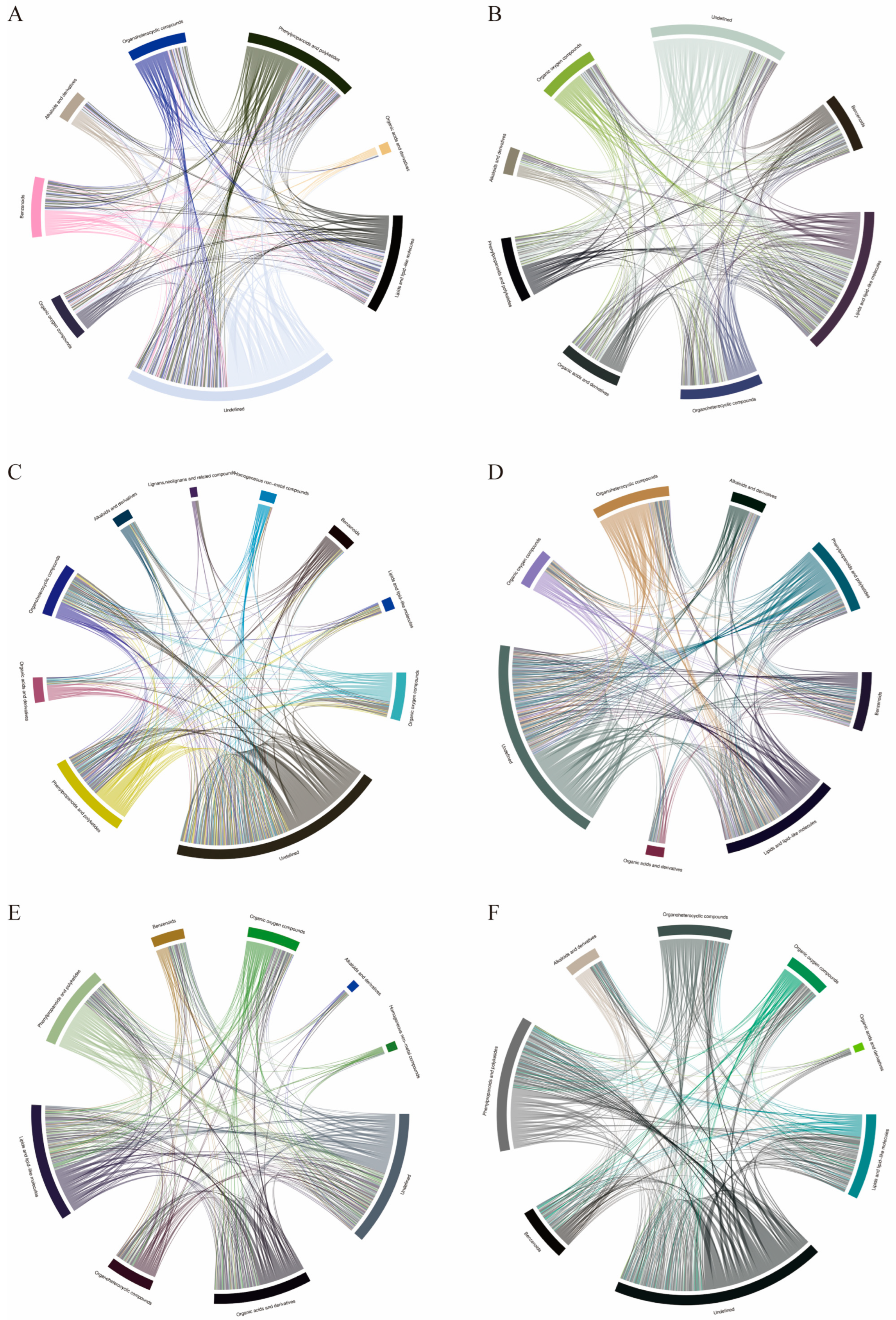 Molecules 29 03981 g005