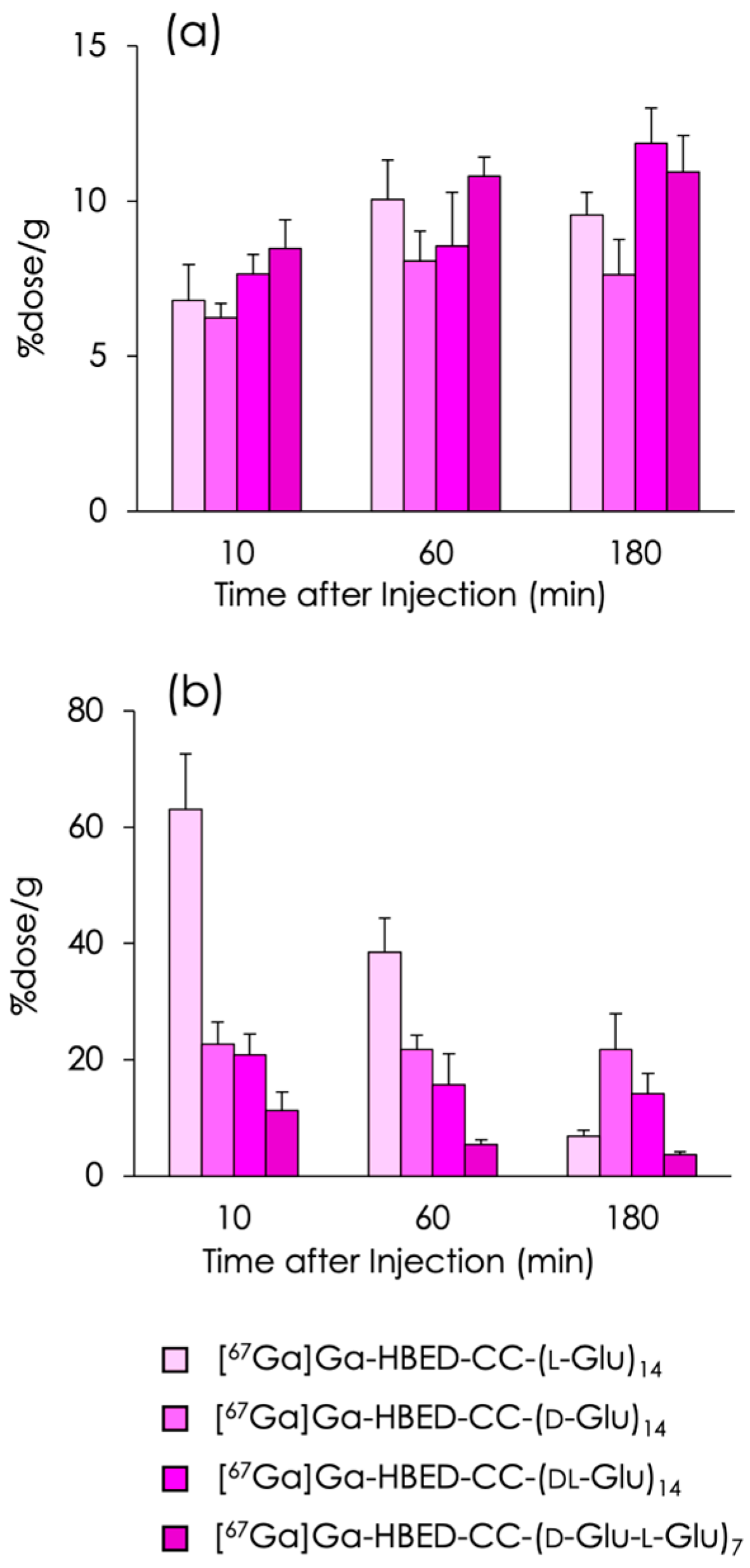 Molecules 29 03993 g003 Molecules 29 03993 g003