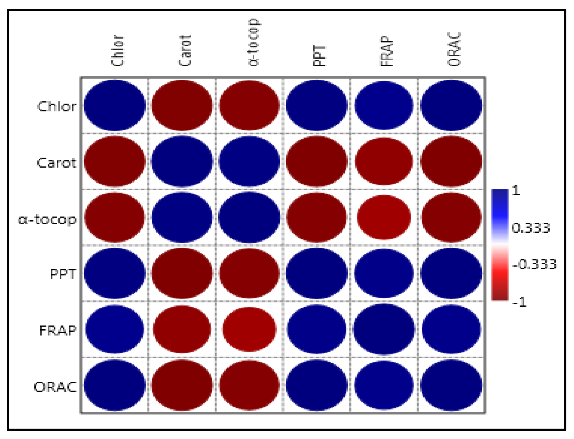 Molecules 29 03997 g002