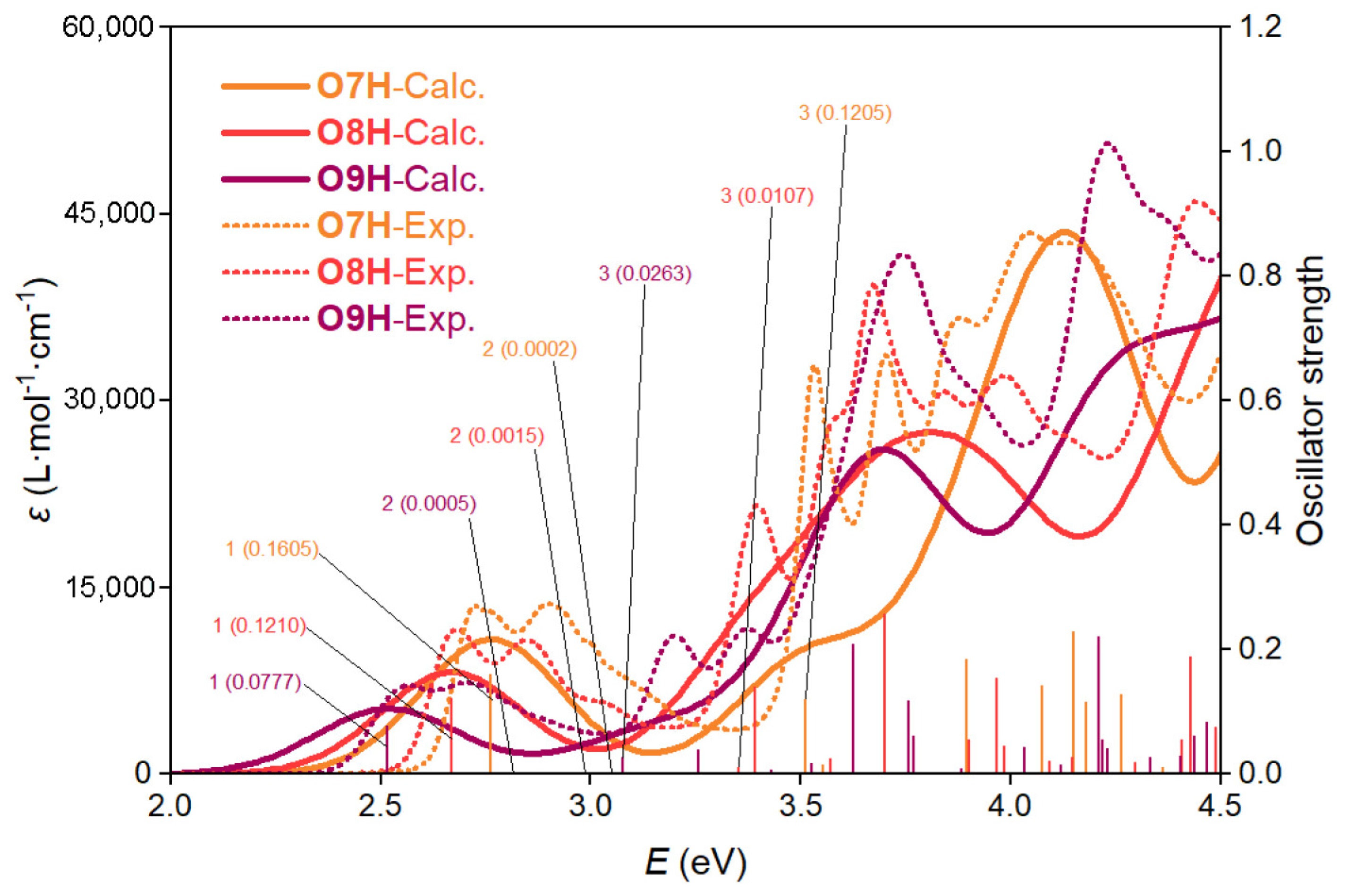Molecules 29 03999 g002