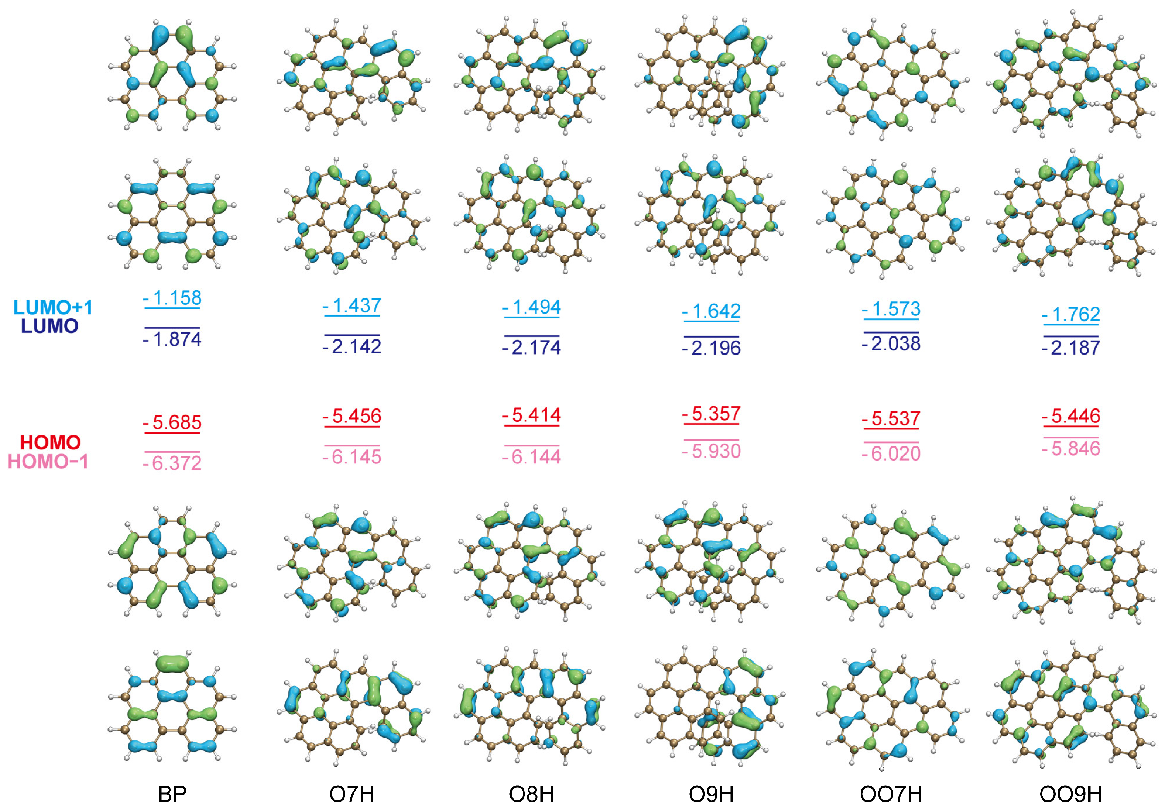 Molecules 29 03999 g003