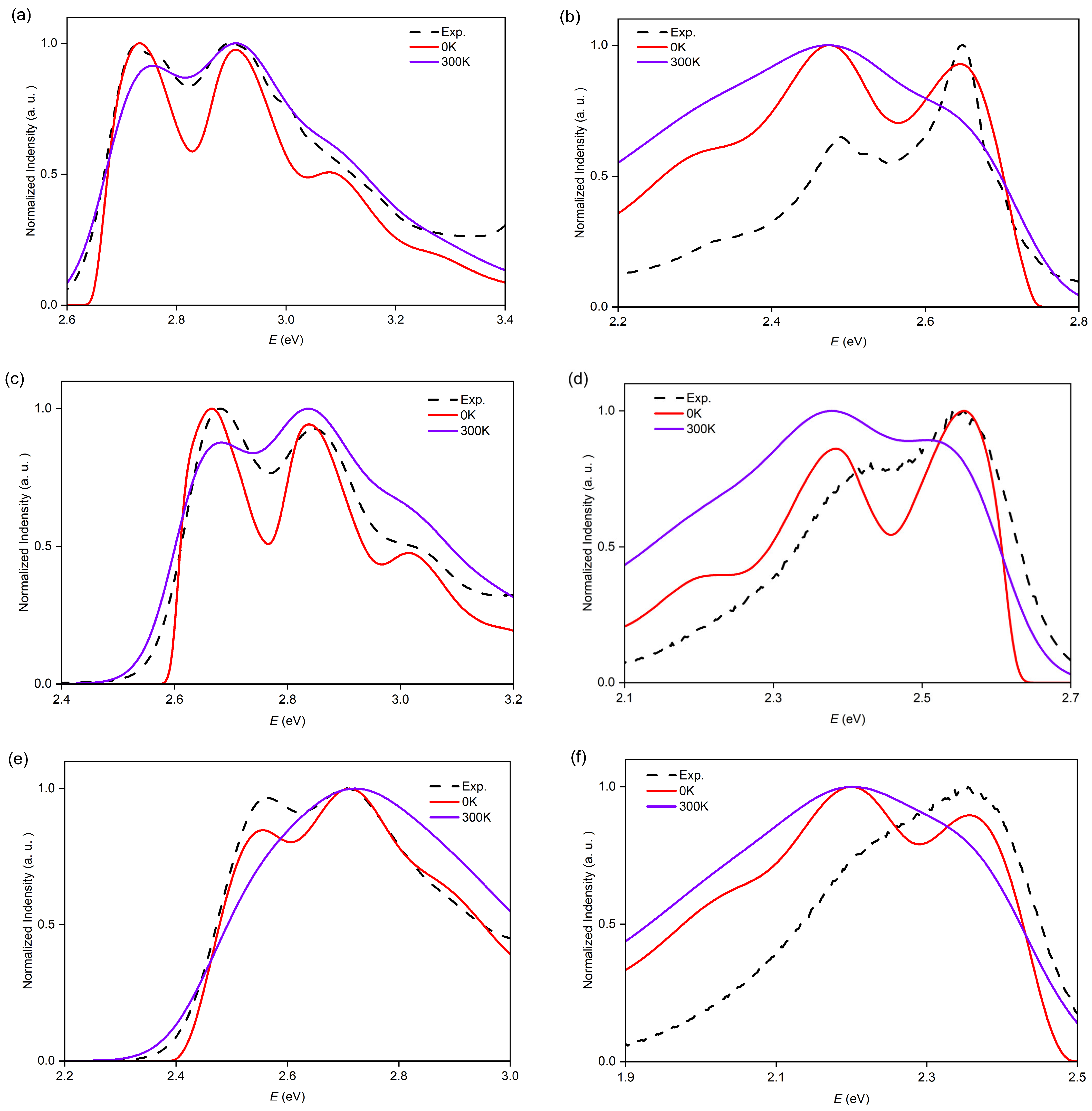 Molecules 29 03999 g004