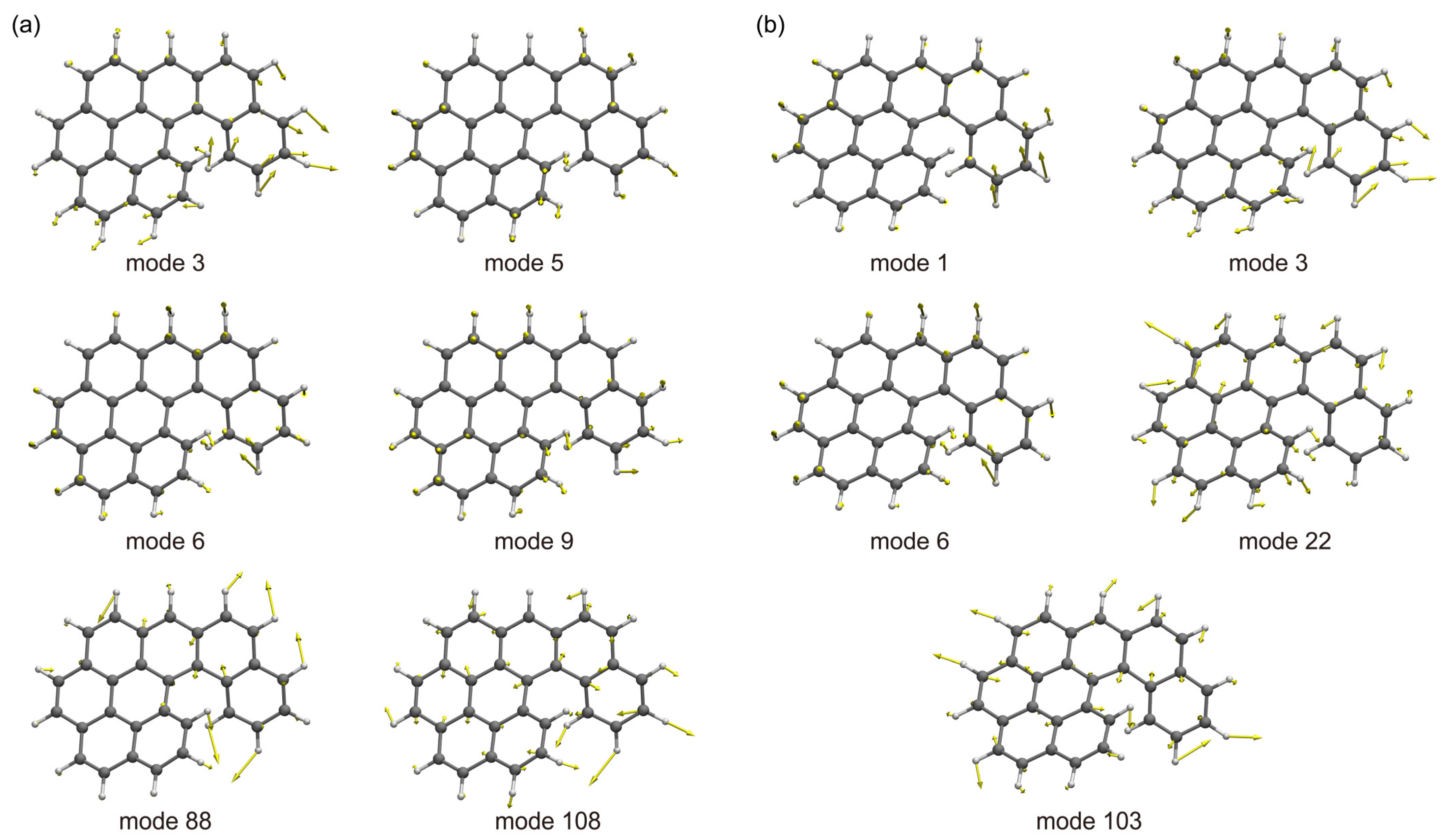 Molecules 29 03999 g006