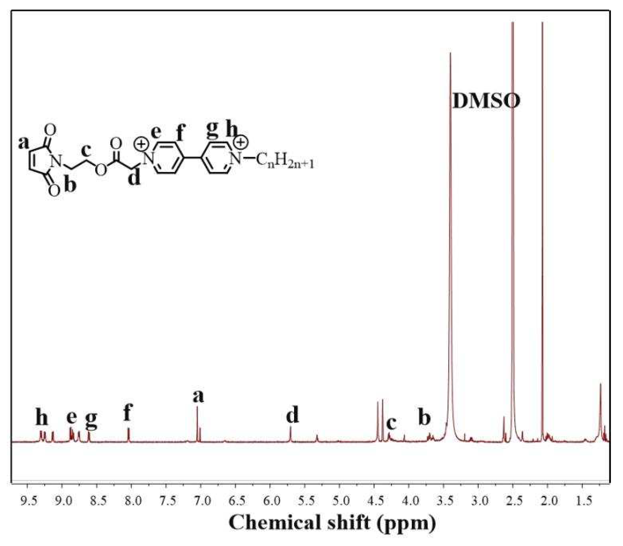 Molecules 29 04001 g001