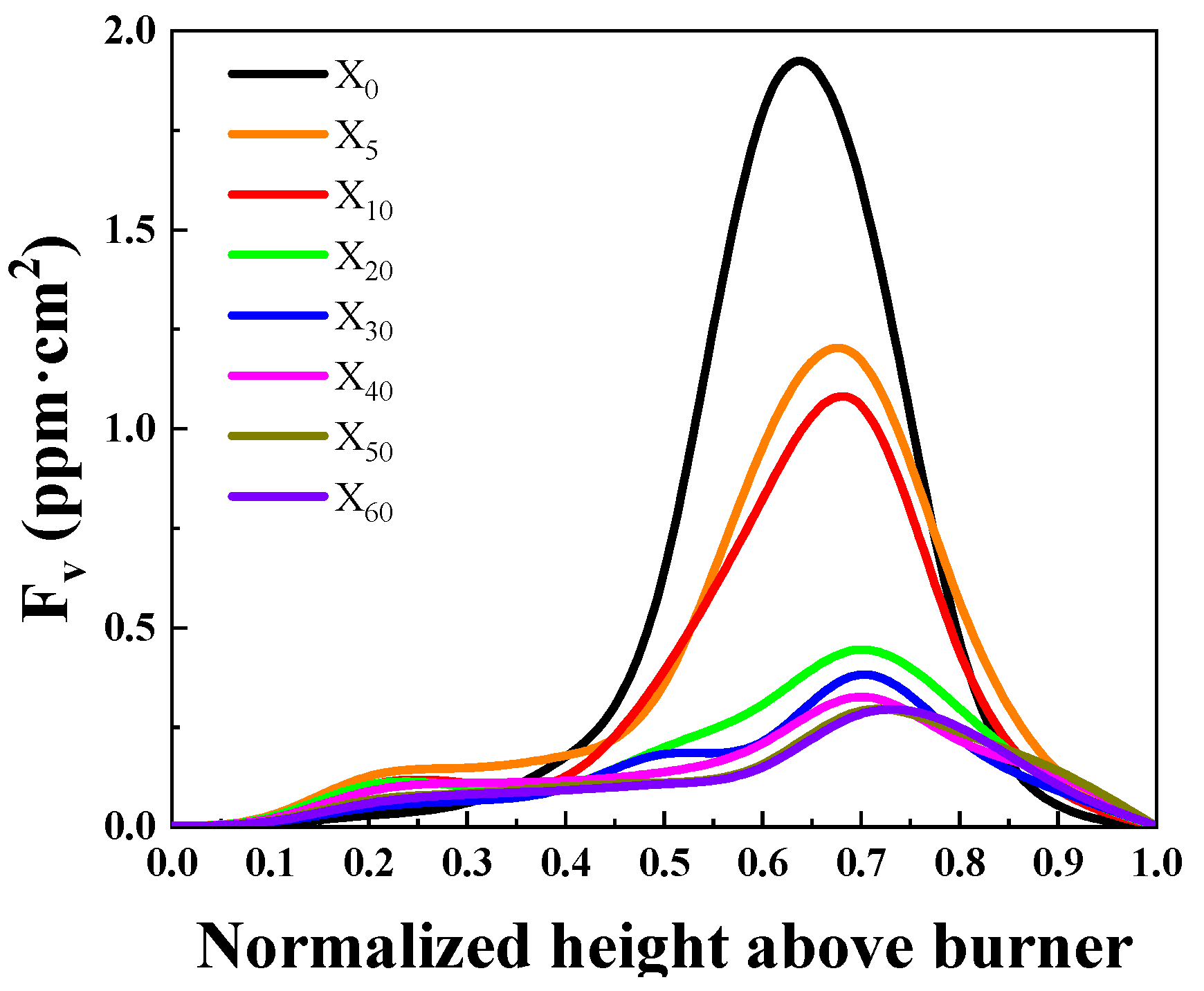 Molecules 29 04003 g003