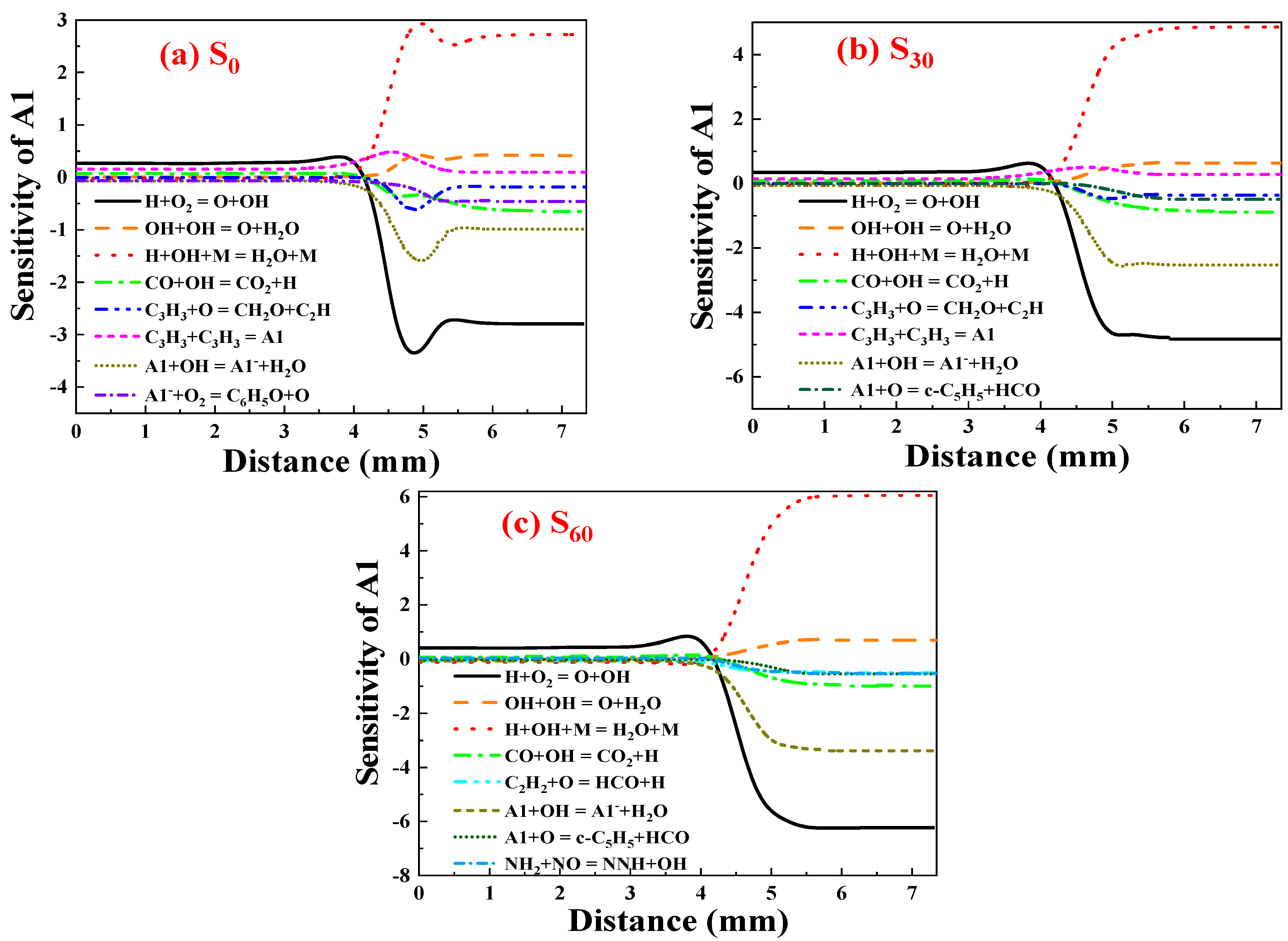 Molecules 29 04003 g007