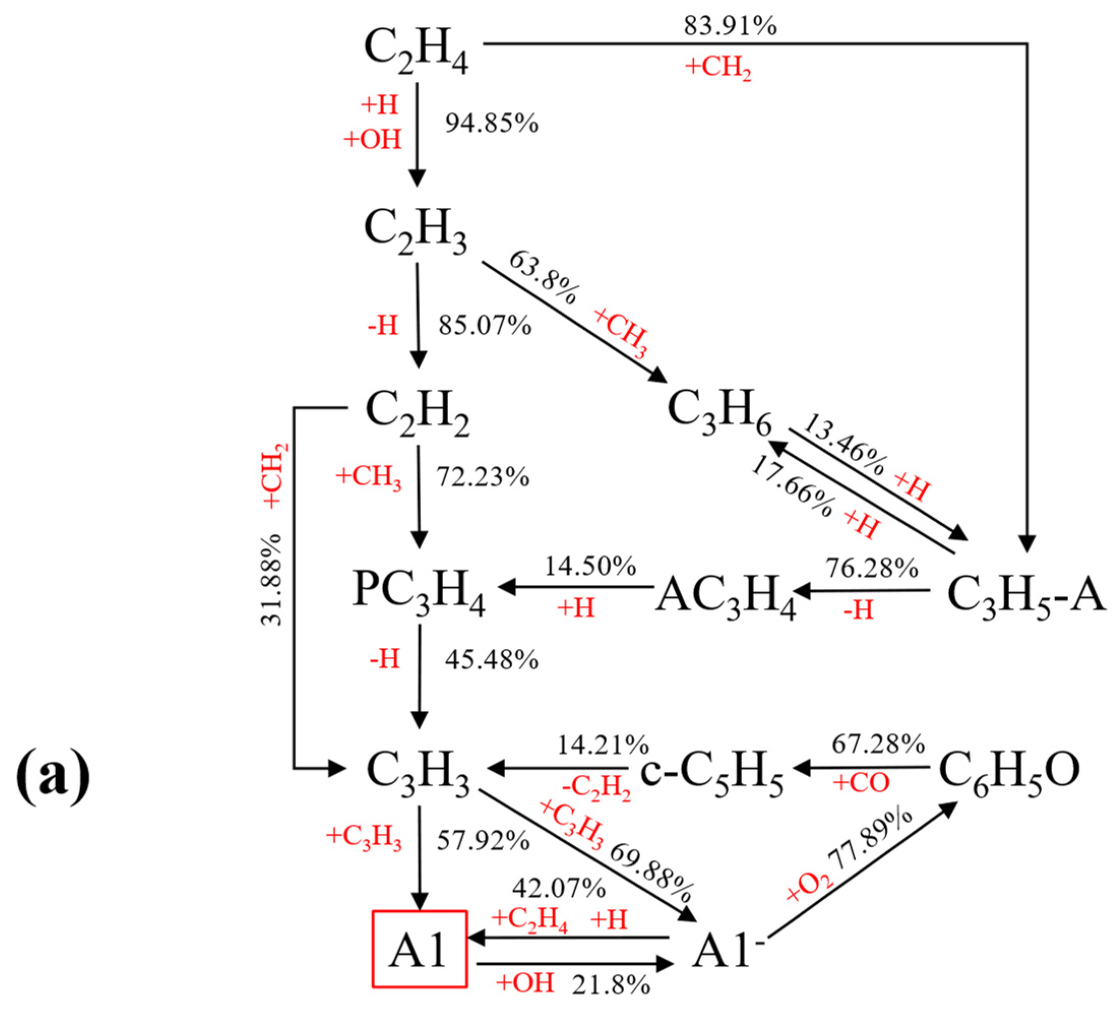 Molecules 29 04003 g008a