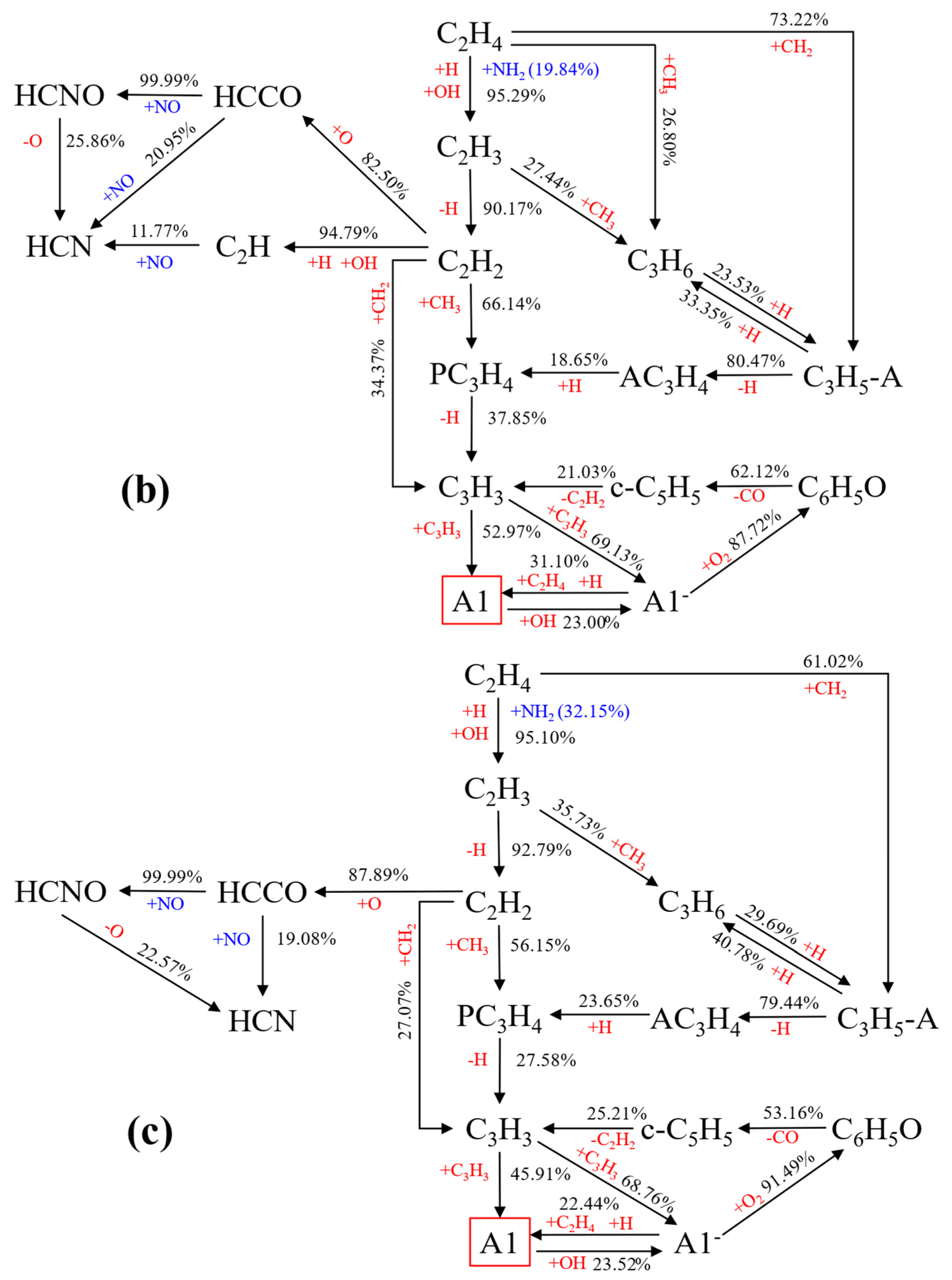 Molecules 29 04003 g008b